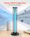 Covers 750 Ft² Larger Area
360° Full-around protection
Ozone (O₃)
Oxygen (O₂)
Water (H₂O)