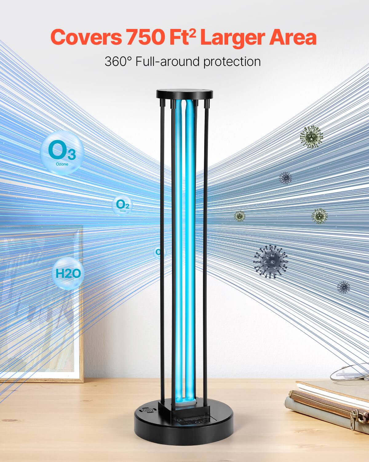 Covers 750 Ft² Larger Area  
360° Full-around protection  
Ozone (O₃)  
Oxygen (O₂)  
Water (H₂O)
