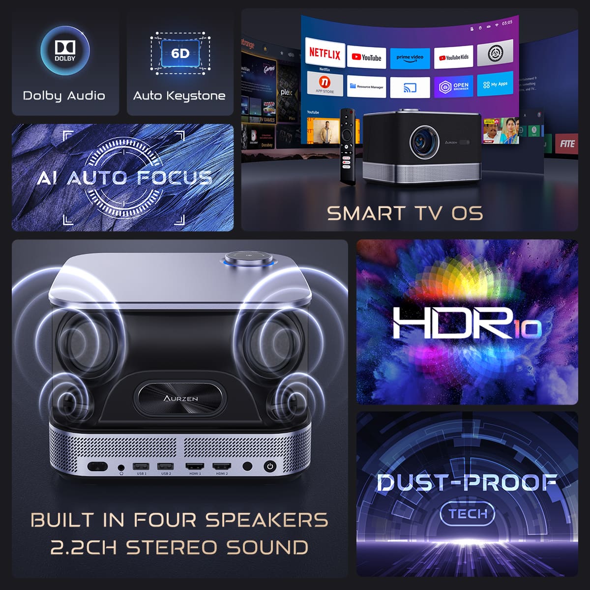 00:00 - Dolby Audio - Auto Keystone Pie - YouTube Premium - Netflix - Youlube Privacy - Date Cida Dolby Audio - Auto Focus - Smart TV OS - HDR10 - Dust-Proof - Built in Four Speakers - 2.2CH Stereo Sound - Tech