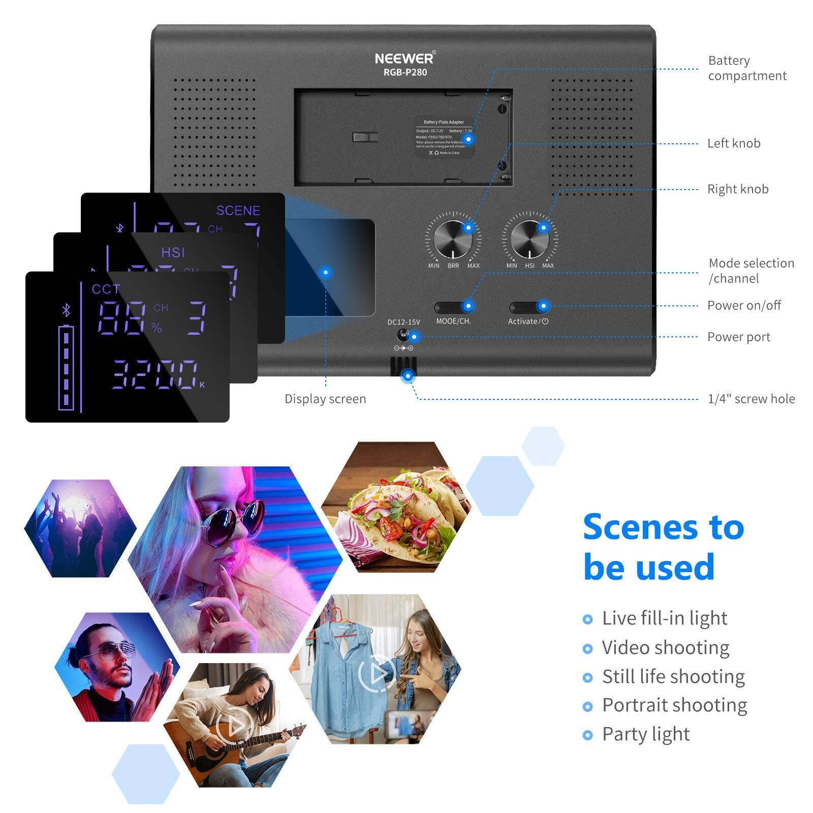 NEEWER RGB-P280 Battery compartment  
- Left knob  
- Right knob  
- Display screen  
- Mode selection / channel  
- Power on/off  
- Power port  
- 1/4" screw hole  

Scenes to be used  
- Live fill-in light  
- Video shooting  
- Still life shooting  
- Portrait shooting  
- Party light  

HSI  
- CCT  
- %  
- 3200 K  

MIN  
- MAX  

DC12-15V  

SCENE  
- CH  

HSI  
- CH  

CCT  
- CH  

88. %  
- 3200 K  

MIN  
- MAX  

Activate/O  

MODE/CH  

DC12-15V