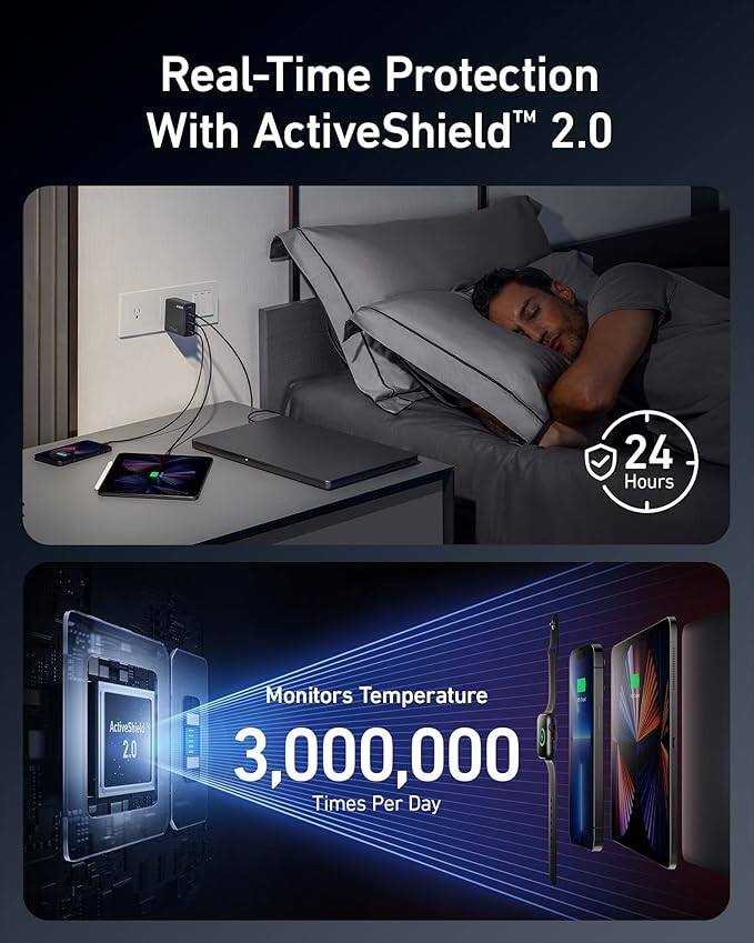 Real-Time Protection With ActiveShield™ 2.0

24 Hours

Monitors Temperature 3,000,000 Times Per Day
