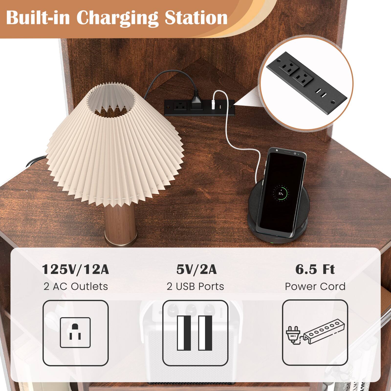 Built-in Charging Station
125V/12A
2 AC Outlets
5V/2A
2 USB Ports
6.5 Ft Power Cord