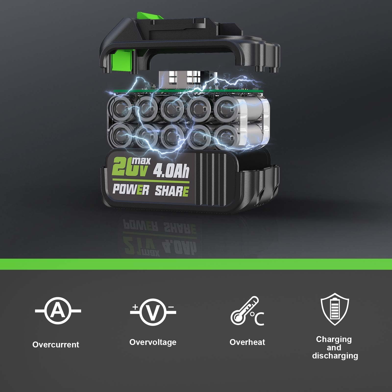 20V max 4.0Ah  
POWER SHARE  
AEWO9  

Overcurrent  
Overvoltage  
Overheat  
Charging and discharging