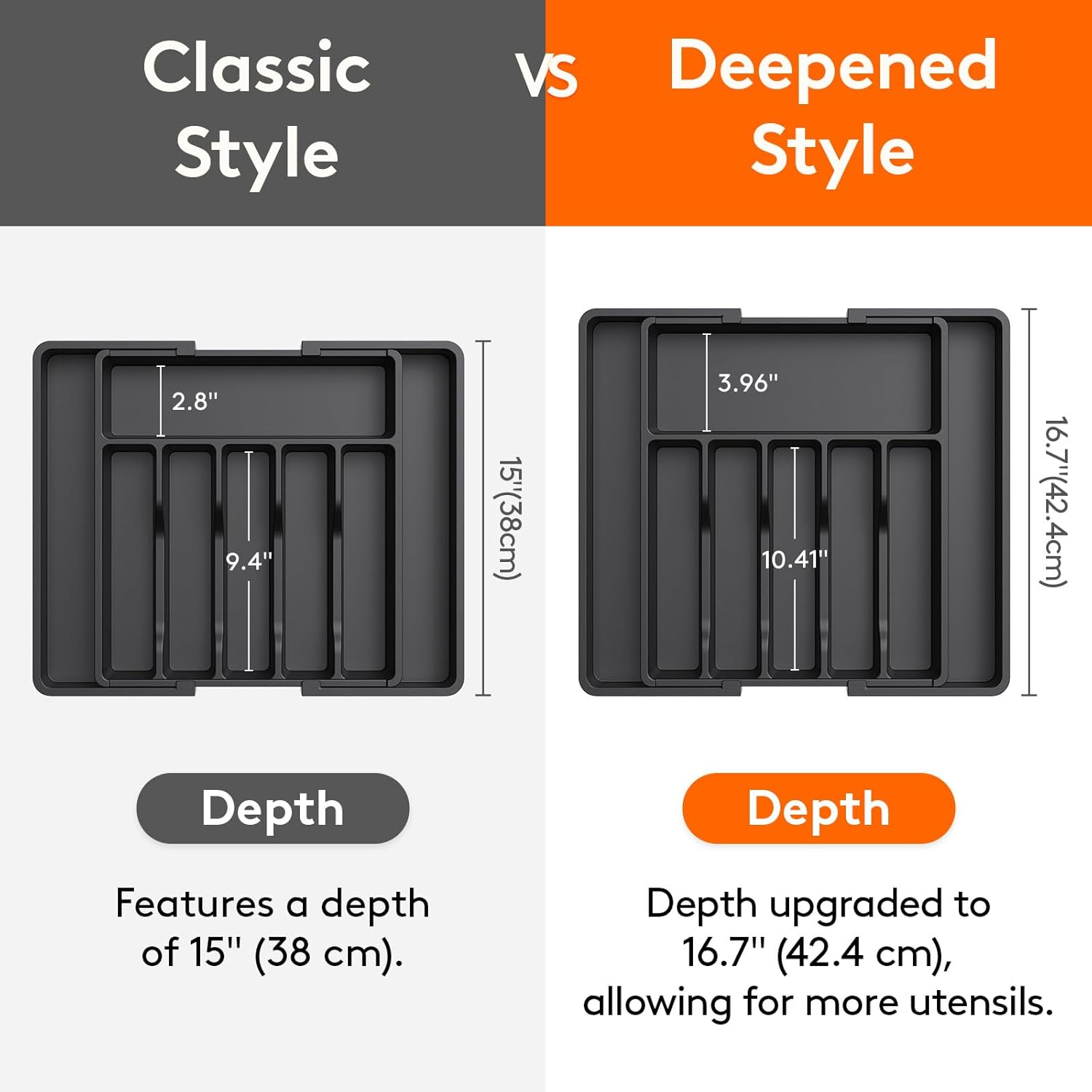 Classic Style vs Deepened Style

Depth
- Features a depth of 15" (38 cm).

Depth
- Depth upgraded to 16.7" (42.4 cm), allowing for more utensils.