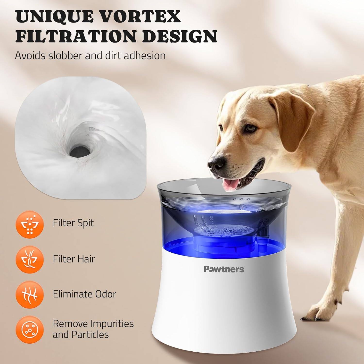 UNIQUE VORTEX FILTRATION DESIGN  
Avoids slobber and dirt adhesion  

- Filter Spit  
- Filter Hair  
- Eliminate Odor  
- Remove Impurities and Particles  

Pawtners