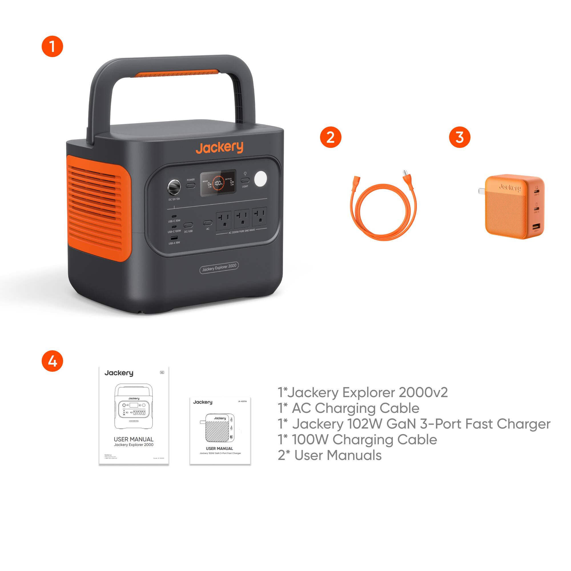 1. Jackery Explorer 2000v2  
2. AC Charging Cable  
3. Jackery 102W GaN 3-Port Fast Charger  
4. 100W Charging Cable  
5. User Manuals