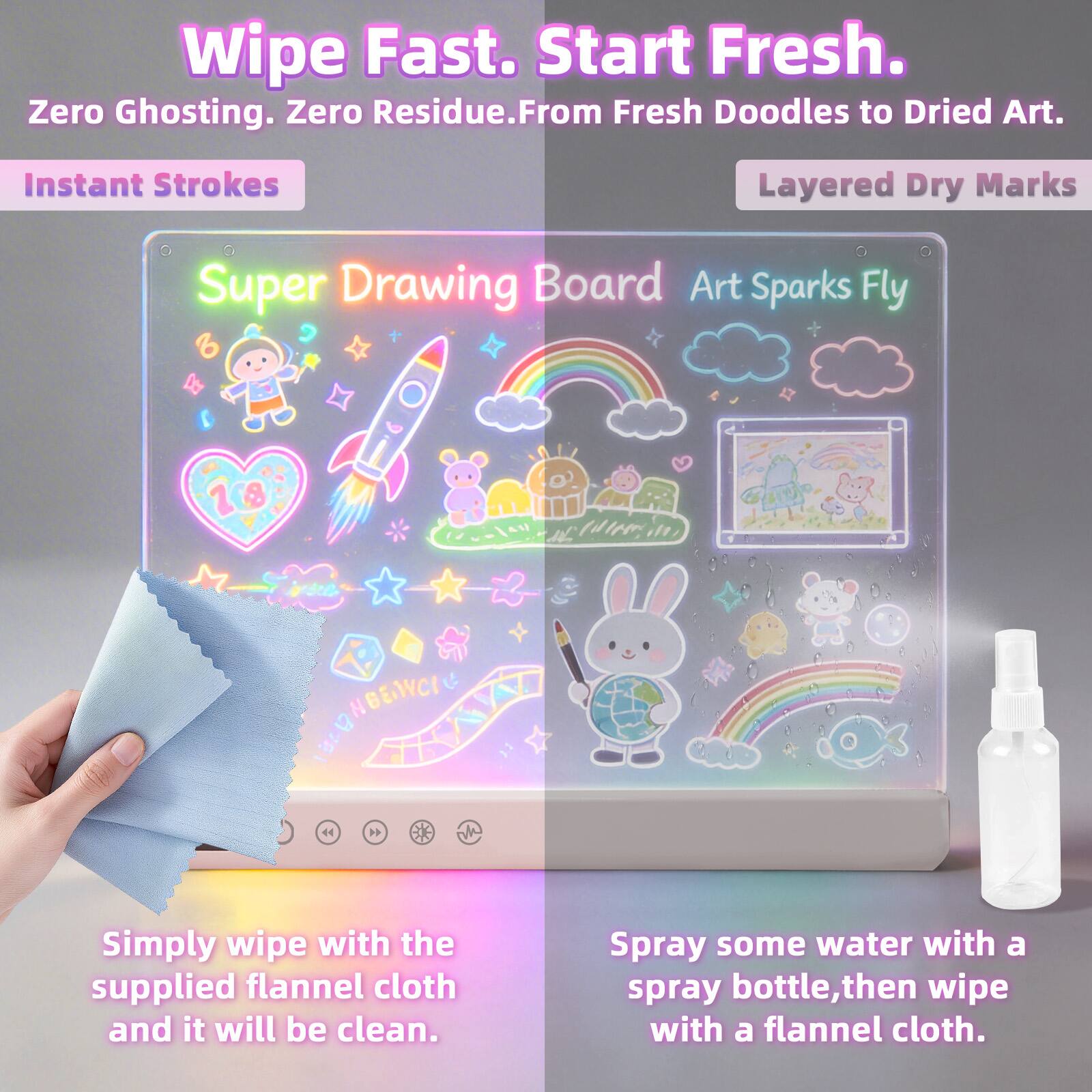Wipe Fast. Start Fresh.  
Zero Ghosting. Zero Residue. From Fresh Doodles to Dried Art.  
Instant Strokes  
Layered Dry Marks  
Super Drawing Board  
Art Sparks Fly  

Simply wipe with the supplied flannel cloth and it will be clean.  
Spray some water with a spray bottle, then wipe with a flannel cloth.