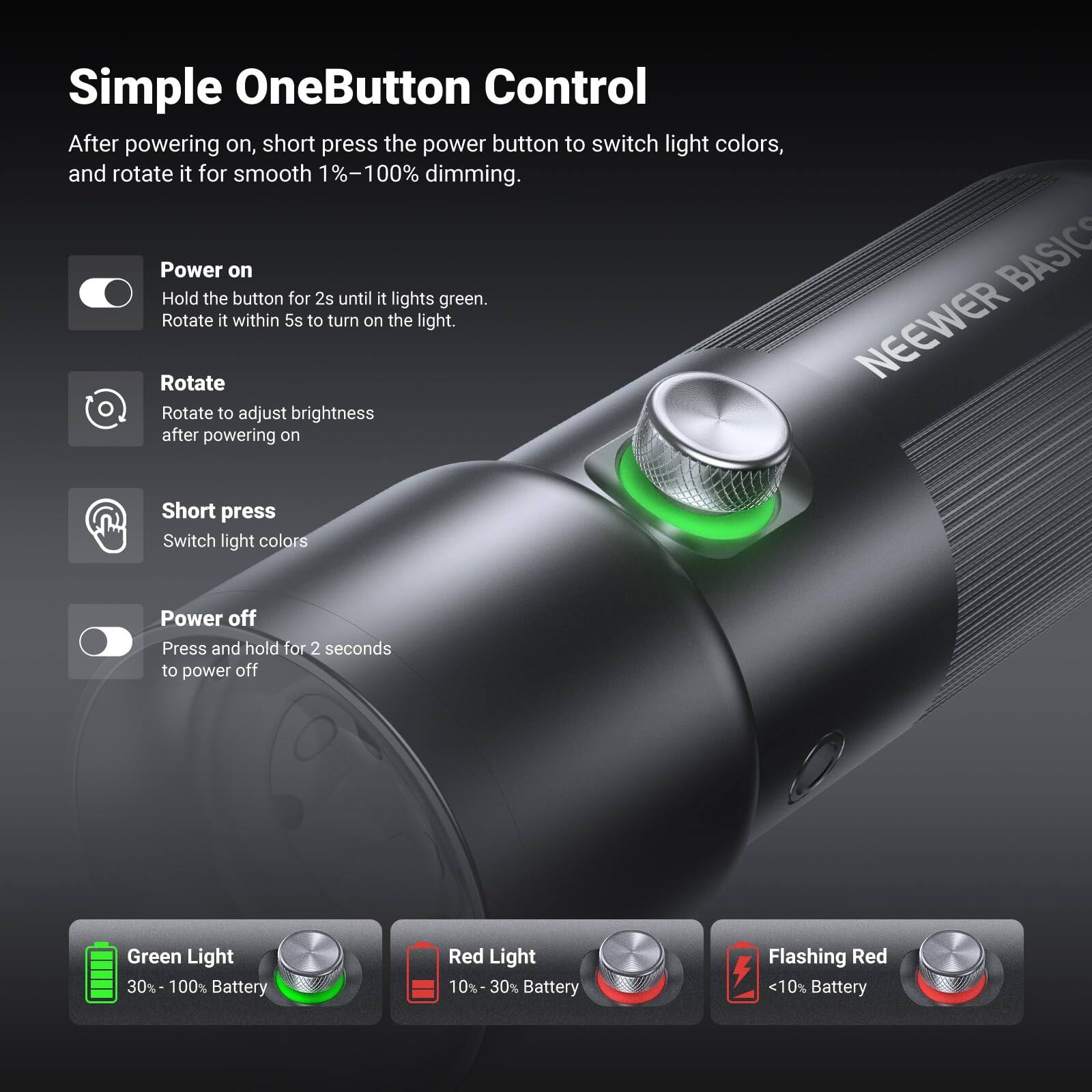 Simple OneButton Control

After powering on, short press the power button to switch light colors, and rotate it for smooth 1%-100% dimming.

- **Power on**
  - Hold the button for 2s until it lights green.
  - Rotate it within 5s to turn on the light.

- **Rotate**
  - Rotate to adjust brightness after powering on

- **Short press**
  - Switch light colors

- **Power off**
  - Press and hold for 2 seconds to power off

- **Green Light**
  - 30% - 100% Battery

- **Red Light**
  - 10% - 30% Battery

- **Flashing Red**
  - <10% Battery