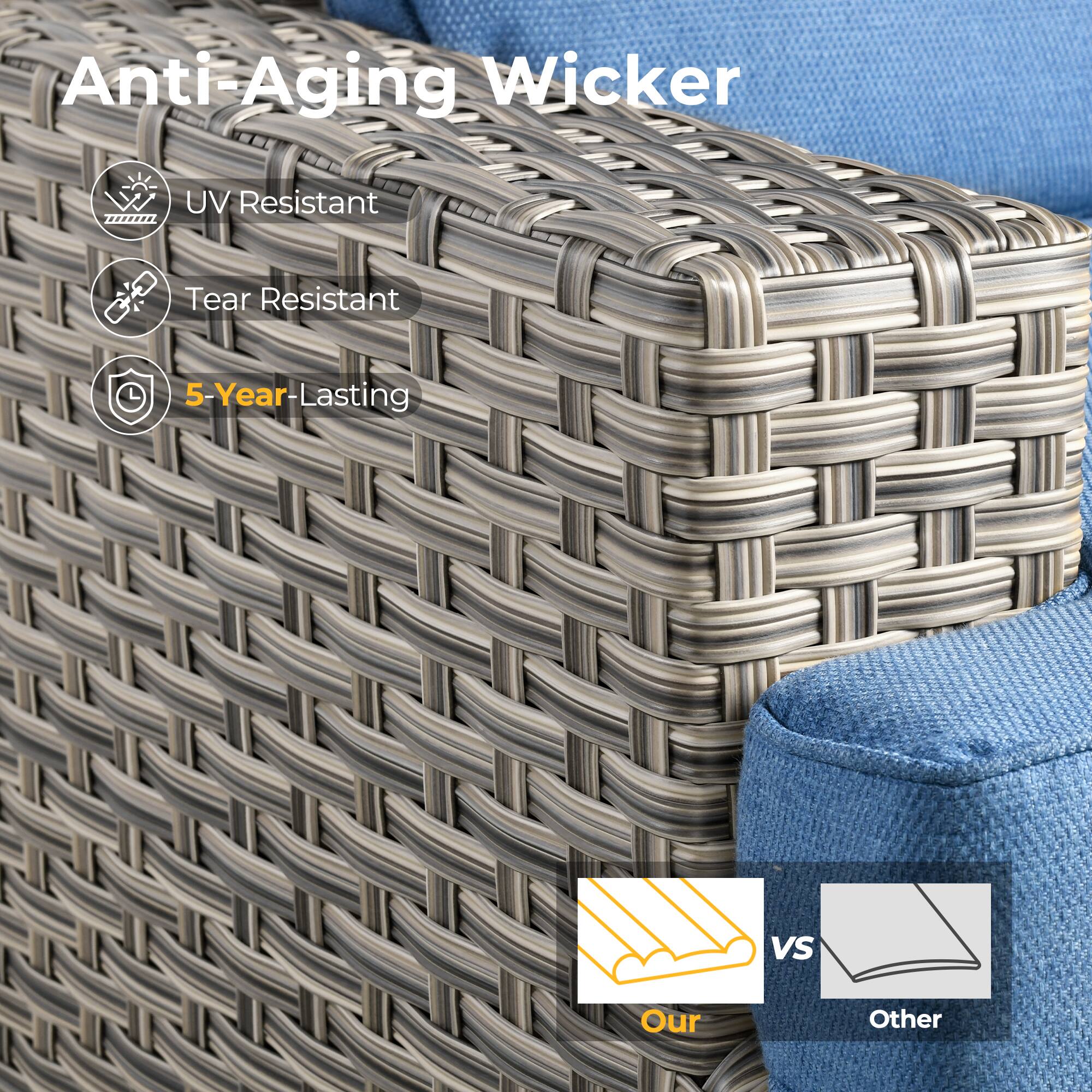 Anti-Aging Wicker

- UV Resistant
- Tear Resistant
- 5-Year-Lasting

Our vs Other