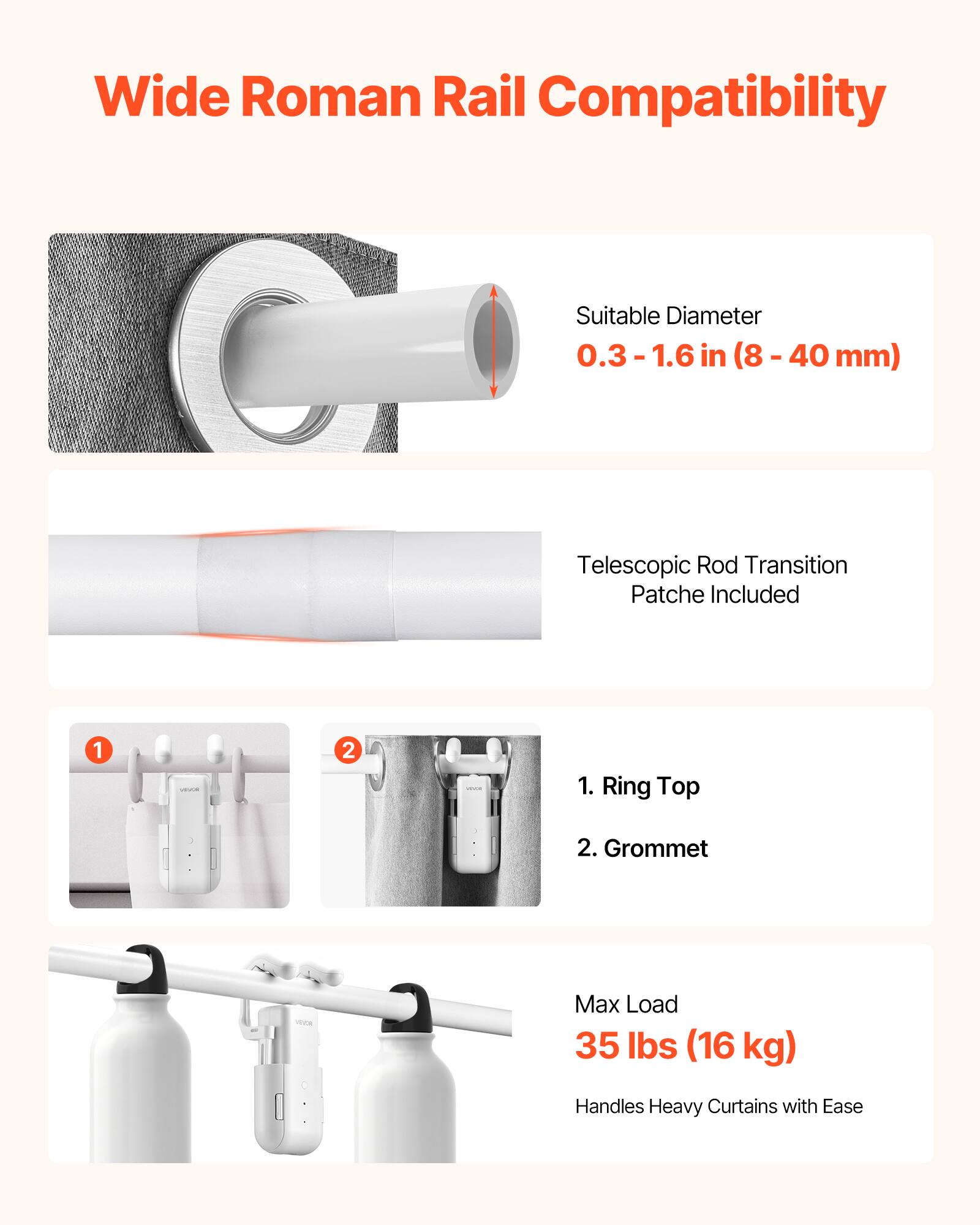 Wide Roman Rail Compatibility

Suitable Diameter: 0.3 - 1.6 in (8 - 40 mm)

Telescopic Rod Transition Patche Included

1. Ring Top
2. Grommet

Max Load: 35 lbs (16 kg)

Handles Heavy Curtains with Ease