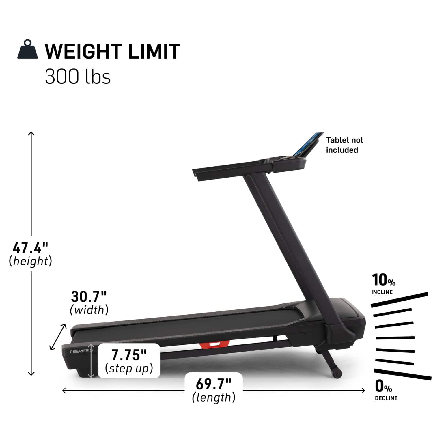 - WEIGHT LIMIT: 300 lbs
- Tablet not included
- 47.4" (height)
- 30.7" (width)
- 7.75" (step up)
- 69.7" (length)
- 10% INCLINE
- 0% DECLINE