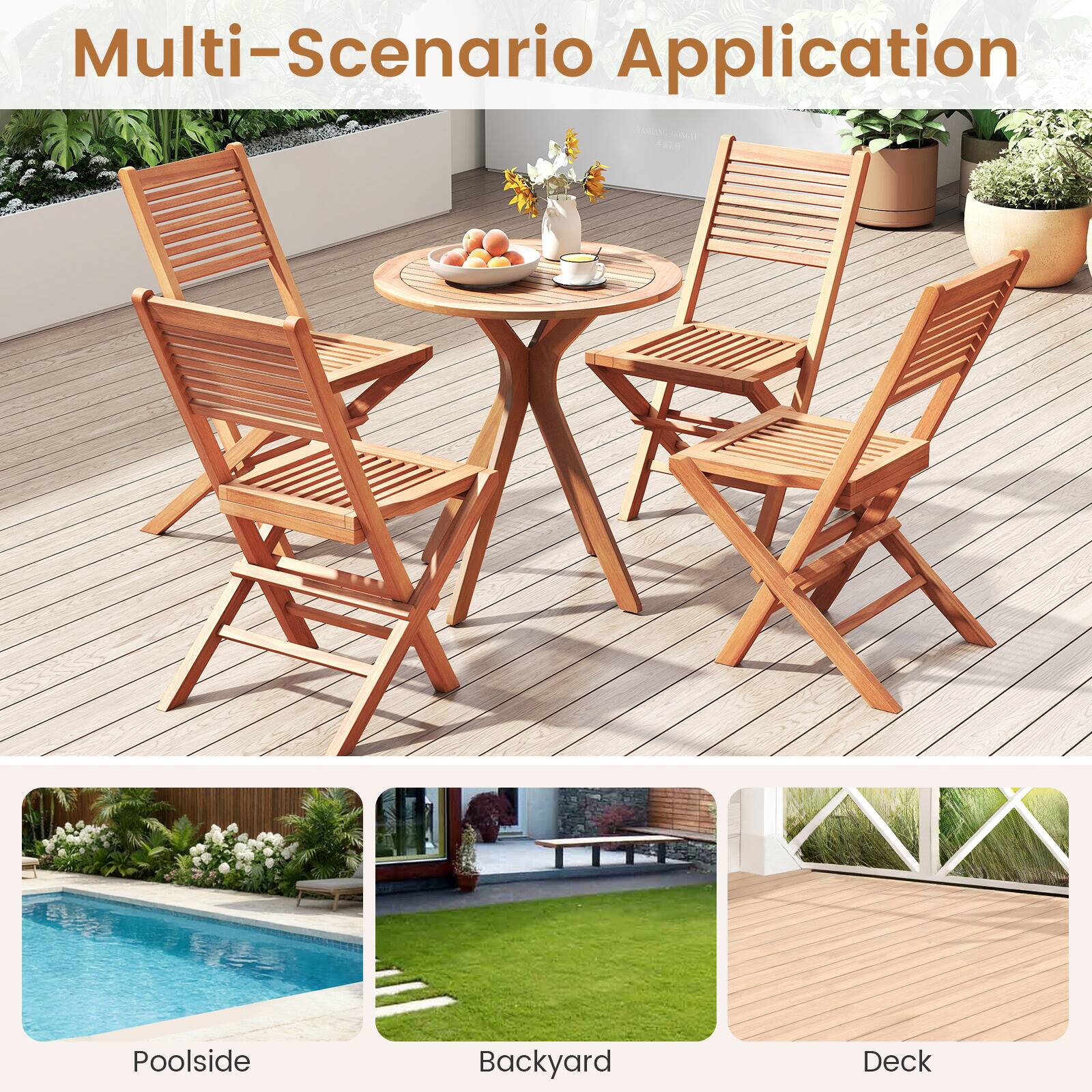 Multi-Scenario Application

Poolside  
Backyard  
Deck