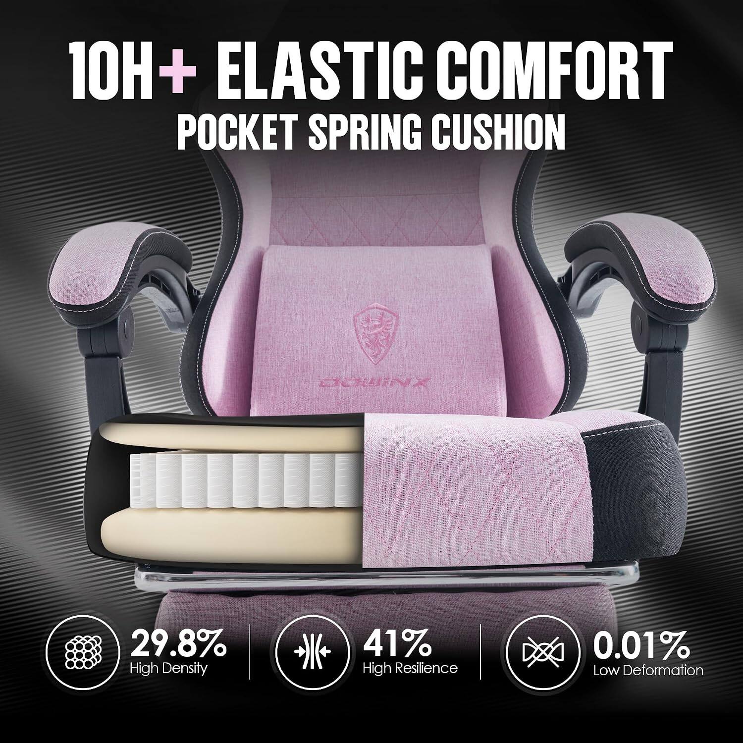 10H+ ELASTIC COMFORT POCKET SPRING CUSHION

DOWINX

29.8% High Density
41% High Resilience
0.01% Low Deformation