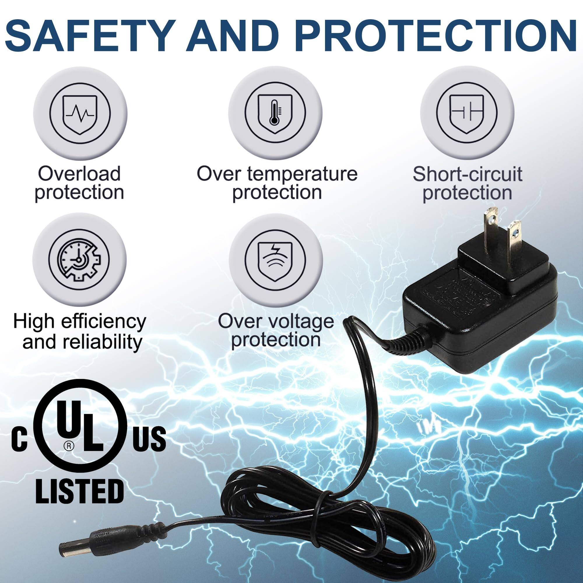 SAFETY AND PROTECTION

- Overload protection
- Over temperature protection
- Short-circuit protection
- High efficiency and reliability
- Over voltage protection

UL C US LISTED