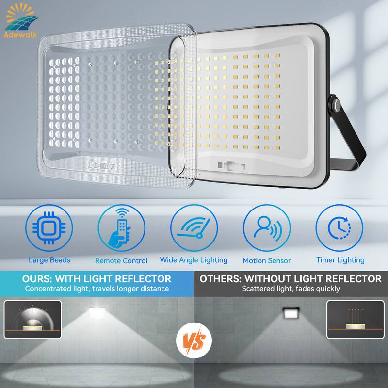 Adewalk Large Beads Remote Control Wide Angle Lighting Motion Sensor Timer Lighting

**OURS: WITH LIGHT REFLECTOR**
- Concentrated light, travels longer distance

**OTHERS: WITHOUT LIGHT REFLECTOR**
- Scattered light, fades quickly

**VS**