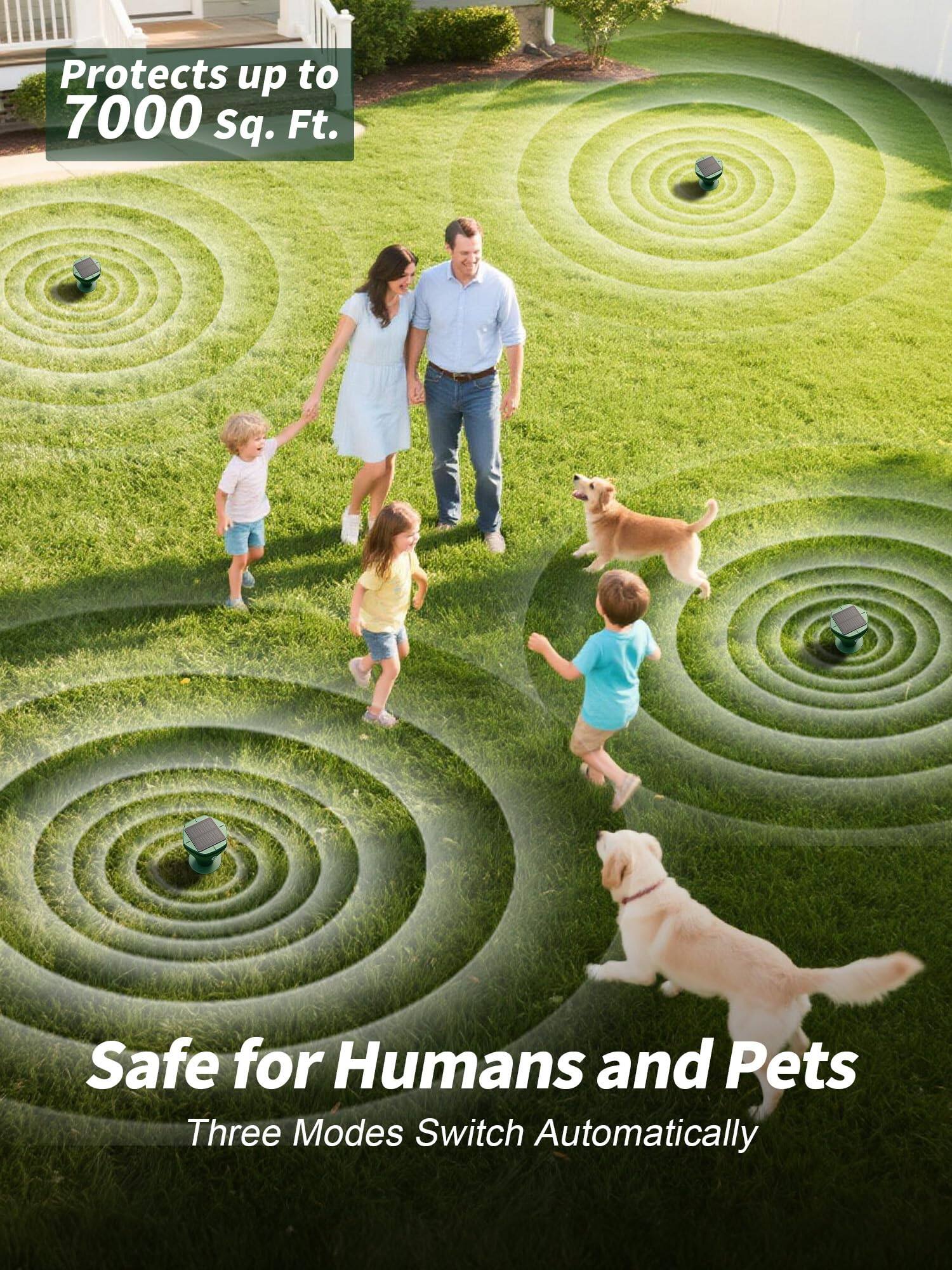 Protects up to 7000 Sq. Ft.  
Safe for Humans and Pets  
Three Modes Switch Automatically