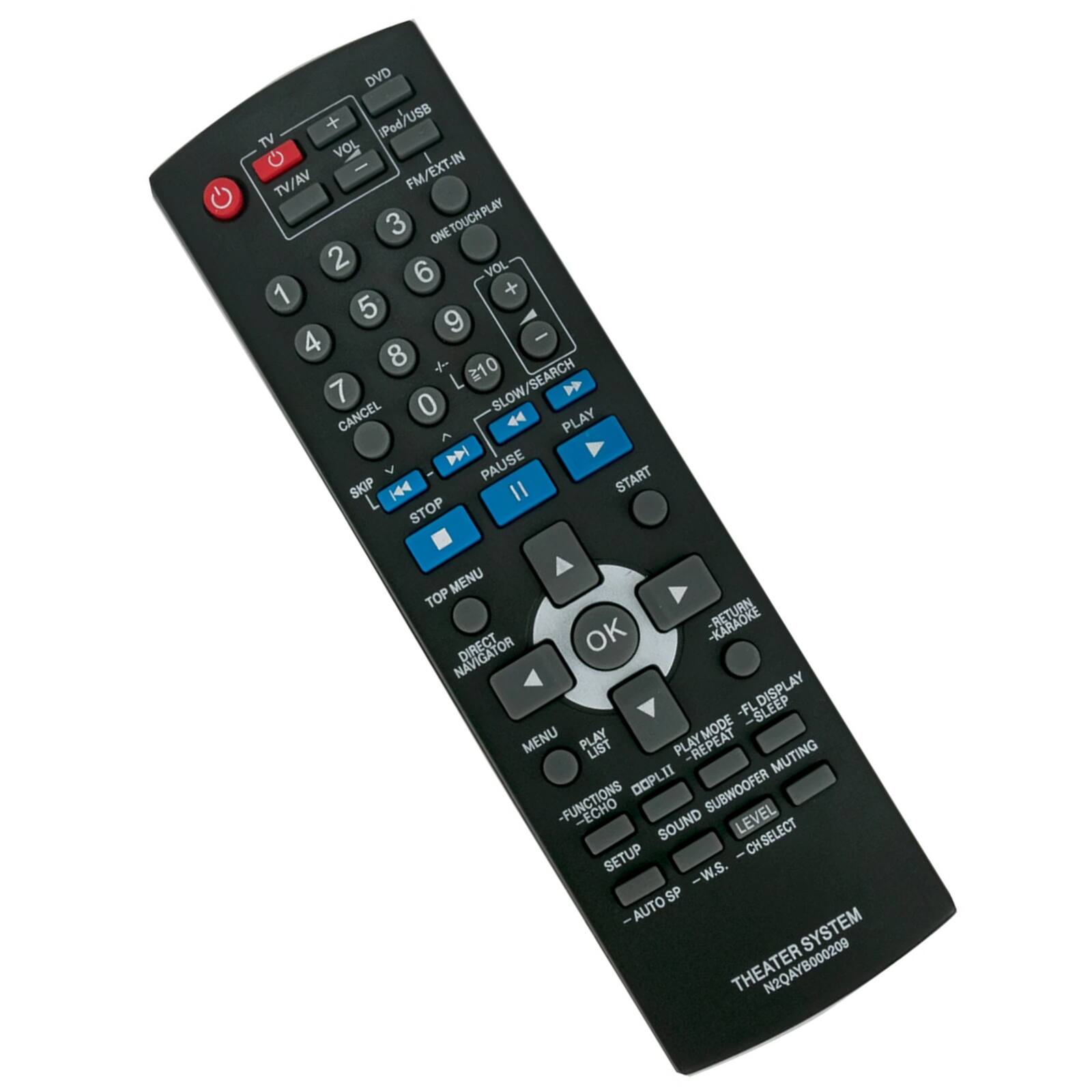 DVD + Pod/USB TV VOL G I - FM/EXT-IN TV/AV 3 ONETOUCH PLAY 2 6 VOL 1 + 5 9 4 - 8 210 7 L SEARCH  0 SLOW CANCEL 44 PLAY A D PAUSE SKIP |44 II START STOP MENU TOP RETURN DIRECT OK NAVIGATOR -FL DISPLAY MODE -SLEEP MENU PLAY LIST PLAY -REPEAT MUTING DOPLII SUBWOOFER -FUNCTIONS SOUND LEVEL El - CH SELECT SETUP -W.S. SP AUTO SYSTEM THEATER N2QAYB000209