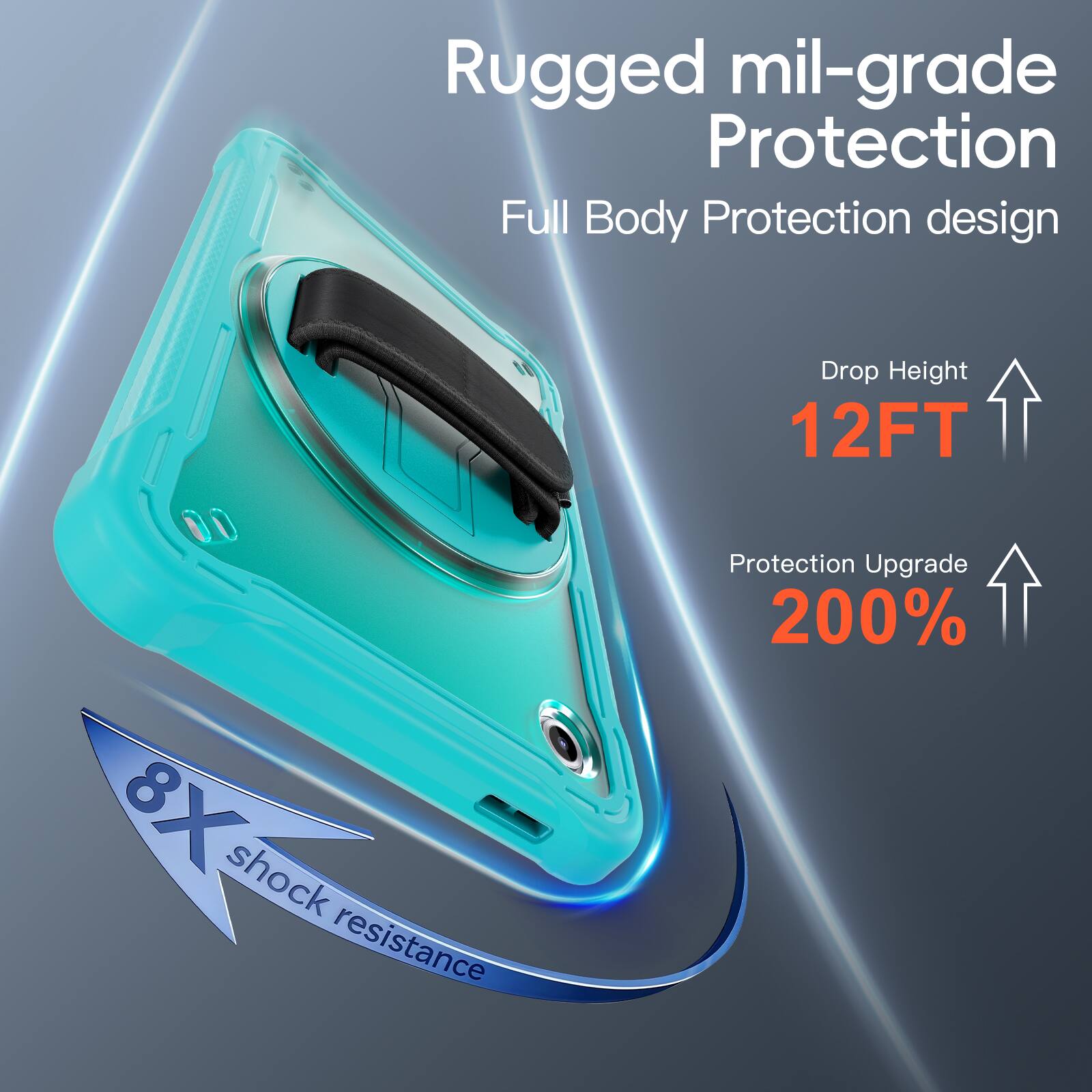 Rugged mil-grade Protection  
Full Body Protection design  
Drop Height 12FT  
Protection Upgrade 200%  
8X shock resistance