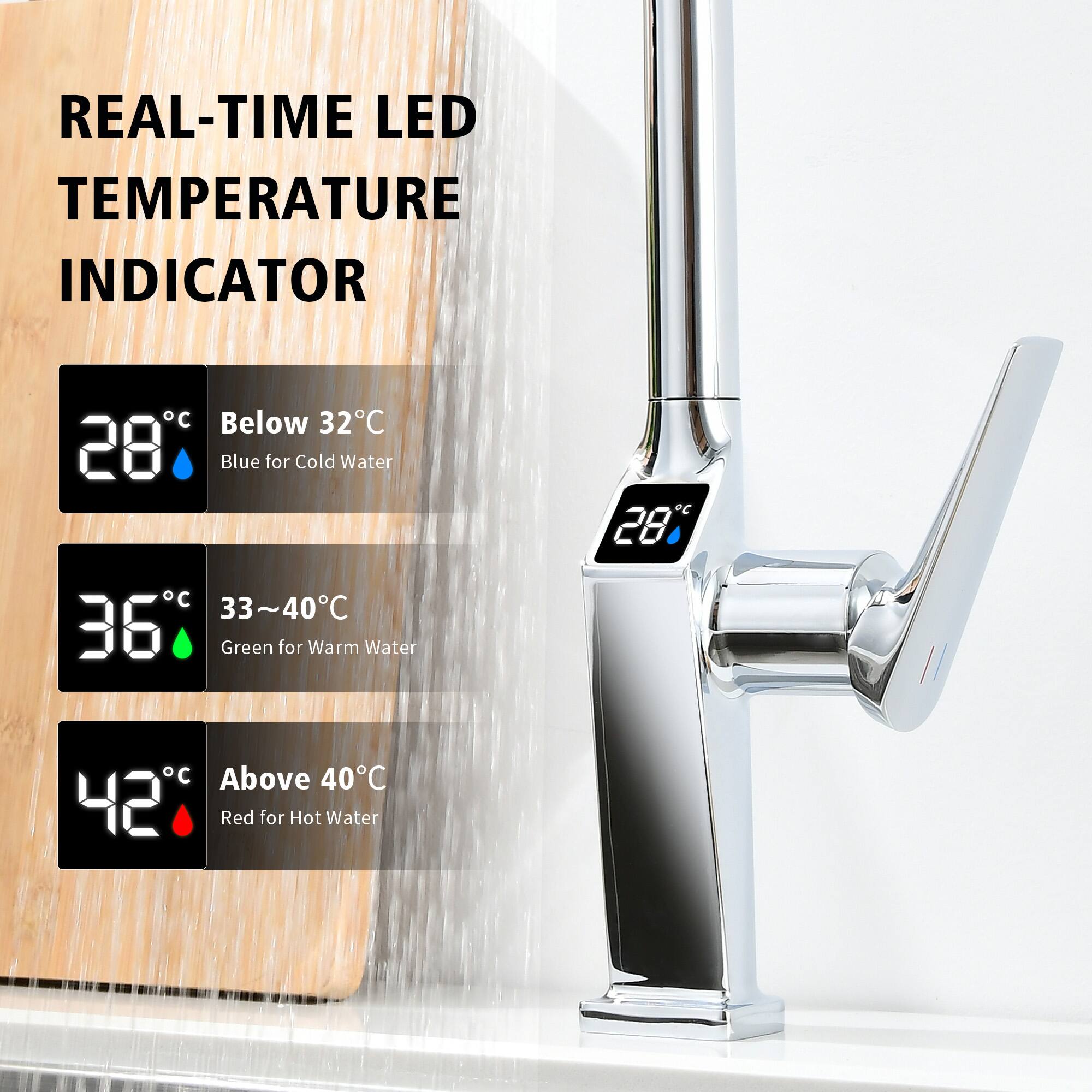 REAL-TIME LED TEMPERATURE INDICATOR

- Below 32°C: Blue for Cold Water
- 33~40°C: Green for Warm Water
- Above 40°C: Red for Hot Water