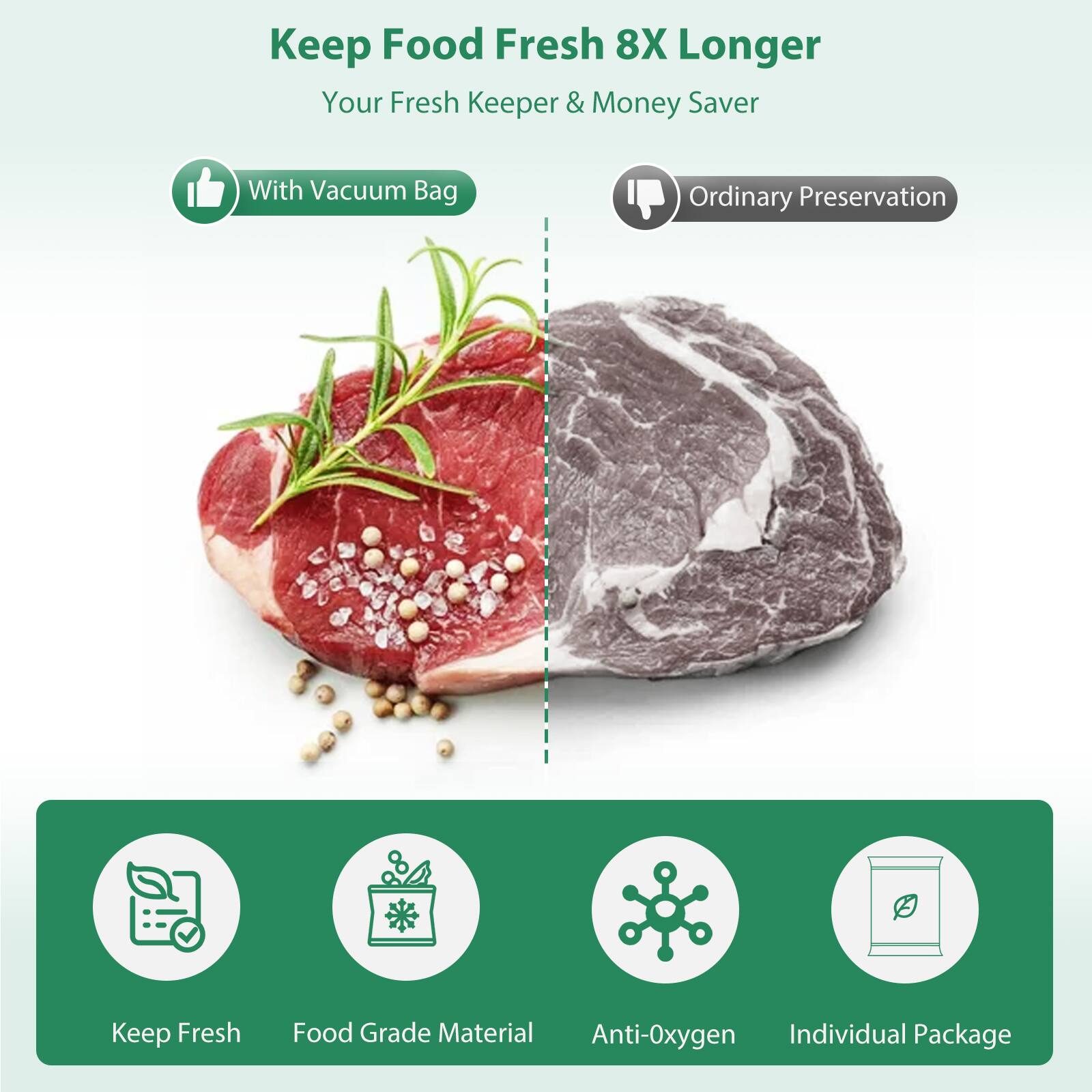 Keep Food Fresh 8X Longer
Your Fresh Keeper & Money Saver
With Vacuum Bag
Ordinary Preservation
Keep Fresh
Food Grade Material
Anti-Oxygen
Individual Package