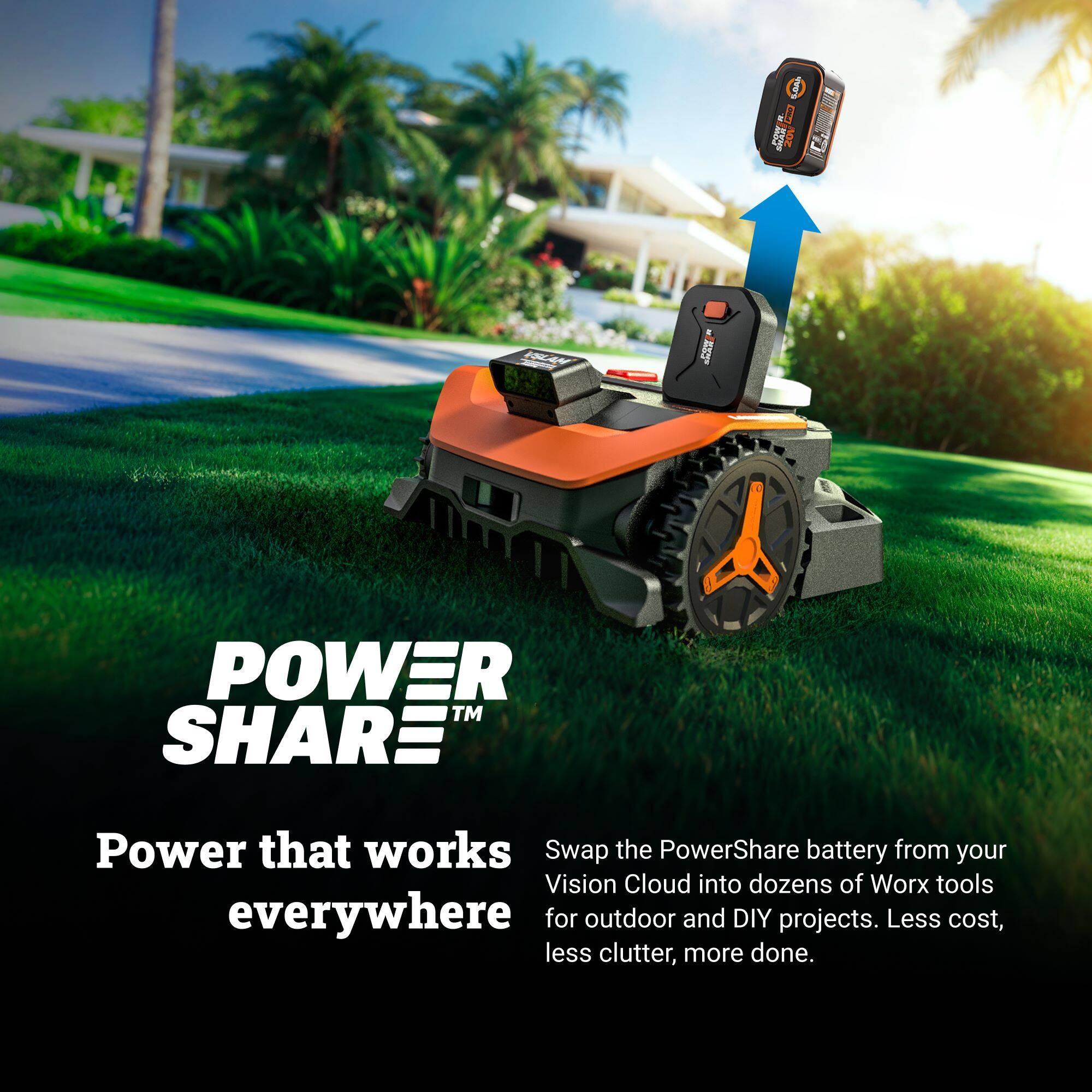 POWER SHARE™  
Power that works everywhere  

Swap the PowerShare battery from your Vision Cloud into dozens of Worx tools for outdoor and DIY projects. Less cost, less clutter, more done.