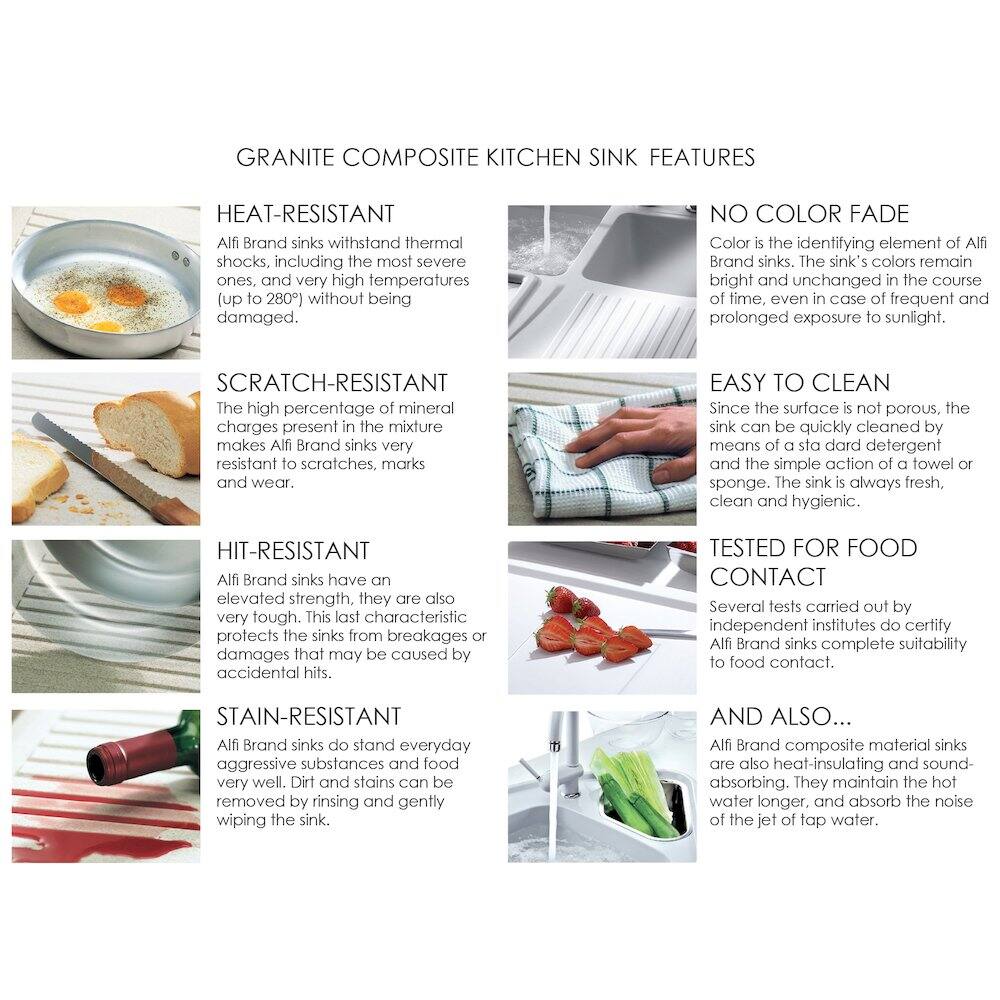 **GRANITE COMPOSITE KITCHEN SINK FEATURES**

**HEAT-RESISTANT**  
Alfi Brand sinks withstand thermal shocks, including the most severe ones, and very high temperatures (up to 280°) without being damaged.

**SCRATCH-RESISTANT**  
The high percentage of mineral charges present in the mixture makes Alfi Brand sinks very resistant to scratches, marks and wear.

**HIT-RESISTANT**  
Alfi Brand sinks have an elevated strength, they are also very tough. This last characteristic protects the sinks from breakages or damages that may be caused by accidental hits.

**STAIN-RESISTANT**  
Alfi Brand sinks do stand everyday aggressive substances and food very well. Dirt and stains can be removed by rinsing and gently wiping the sink.

**NO COLOR FADE**  
Color is the identifying element of Alfi Brand sinks. The sink's colors remain bright and unchanged in the course of time, even in case of frequent and prolonged exposure to sunlight.

**EASY TO CLEAN**  
Since the surface is not porous, the sink can be quickly cleaned by means of a standard detergent and the simple action of a towel or sponge. The sink is always fresh, clean and hygien