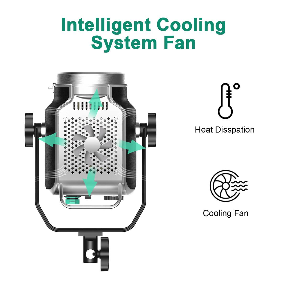 Intelligent Cooling System Fan  
Heat Dissipation  
Cooling Fan