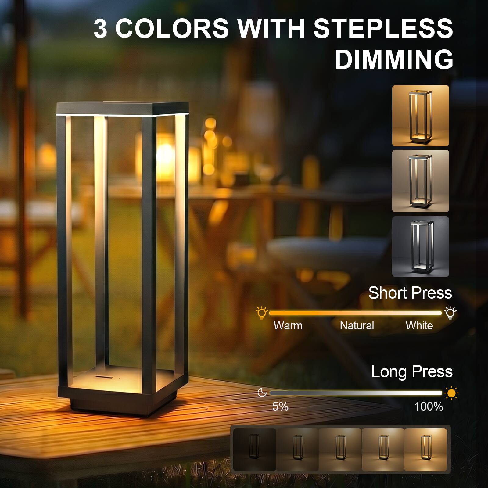 3 COLORS WITH STEPLESS DIMMING

Short Press
Warm
Natural
White

Long Press
5%
100%