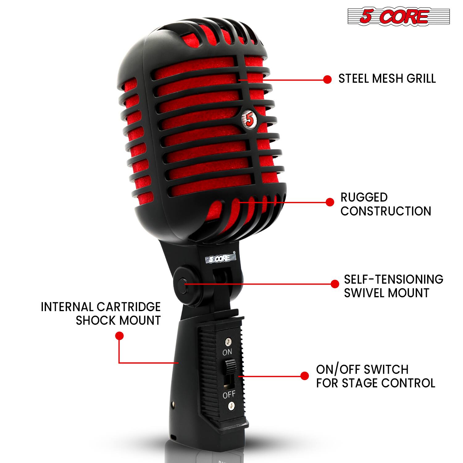 5 CORE STEEL MESH GRILL  
5 RUGGED CONSTRUCTION  
CORE INTERNAL CARTRIDGE SHOCK MOUNT  
SELF-TENSIONING SWIVEL MOUNT  
ON/OFF SWITCH FOR STAGE CONTROL