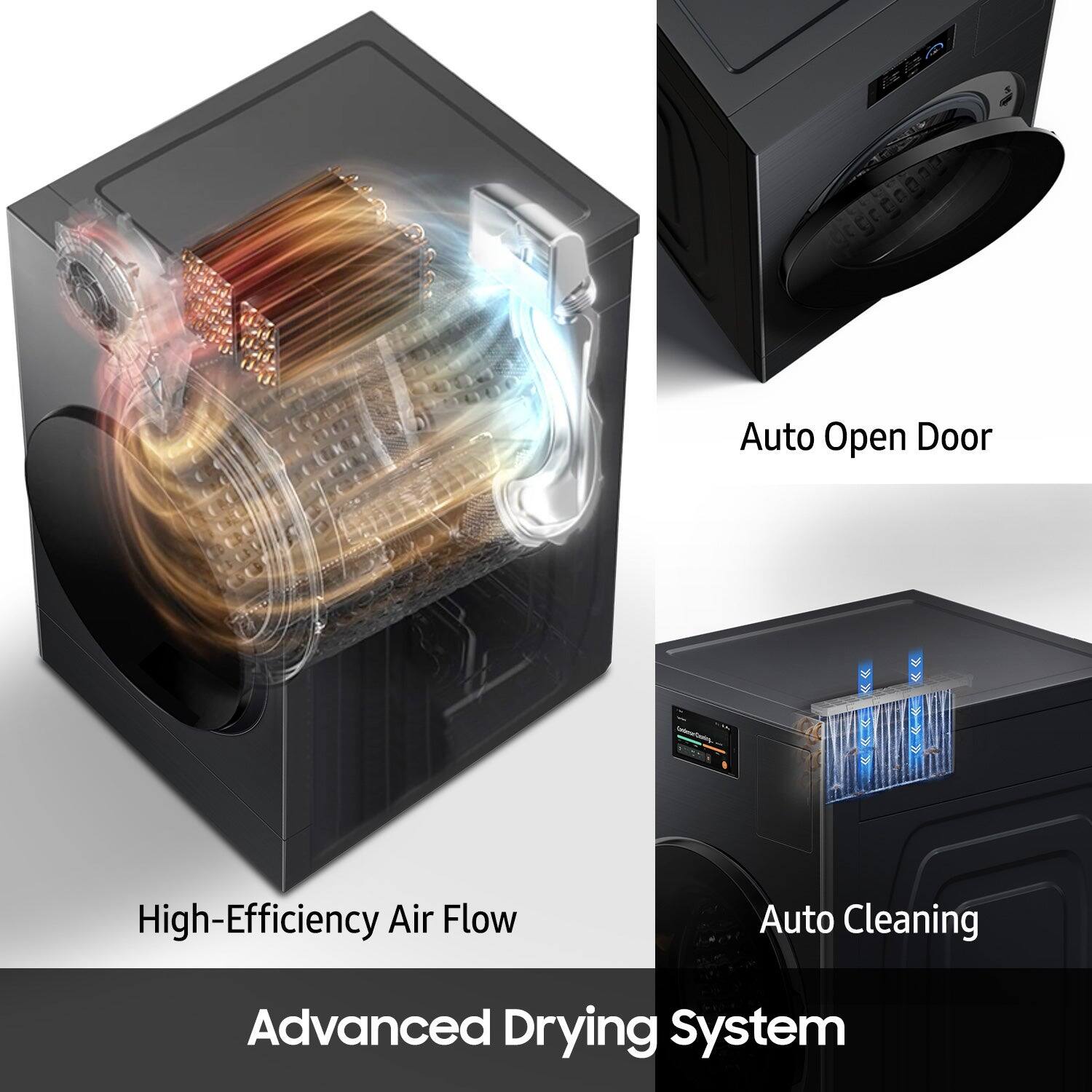 The text on the image is grouped as follows:

1. Auto Open Door: The door of the dryer opens automatically.
2. High-Efficiency Air Flow: The dryer has a high-efficiency airflow system.
3. Auto Cleaning: The dryer has an auto-cleaning feature.
4. Advanced Drying System: The dryer has an advanced drying system.