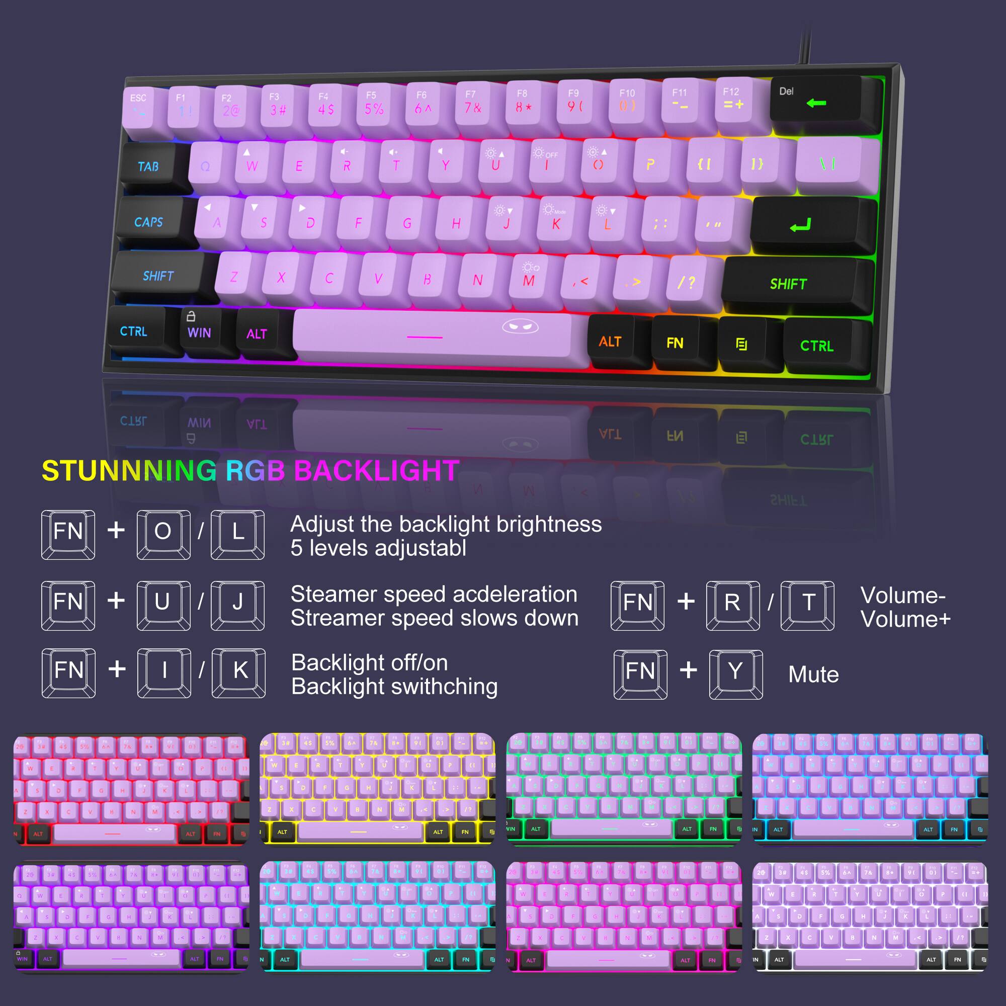 ESC  
F1  
F2  
F3 3#  
F4 4$  
F5 5%  
F6 6^  
F7 7&  
F8  
F9 9(  
F10 0)  
F11  
F12  
Del  
TAB  
0  
W  
E  
R  
T  
Y  
U  
|  
0  
1}  
CAPS  
A  
S  
D  
F  
G  
H  
J  
K  
L  
SHIFT  
Z  
X  
C  
V  
N  
M  
SHIFT  
CTRL  
6 WIN  
ALT  
ALT  
FN  
CTRL  
CTRL I ALT 9 ALT STUNNING RGB BACKLIGHT FN + O L Adjust the backlight brightness 5 levels adjustable  
CTRL SHIFT  
FN  
+  
U  
J  
Steamer speed acceleration Streamer speed slows down  
FN  
+  
R  
/  
T  
Volume- Volume+  
FN  
+  
|  
K  
Backlight off/on Backlight switching  
FN  
+  
Y  
Mute  
15  
1  
0  
0  
AT  
> 1  
I  
-  
:  
:  
AT