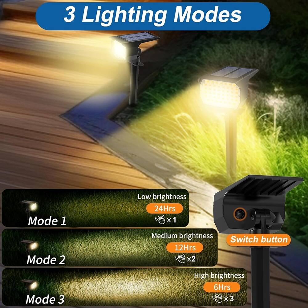 3 Lighting Modes

Mode 1  
Low brightness  
24Hrs  
×1

Mode 2  
Medium brightness  
12Hrs  
×2

Mode 3  
High brightness  
6Hrs  
×3

Switch button