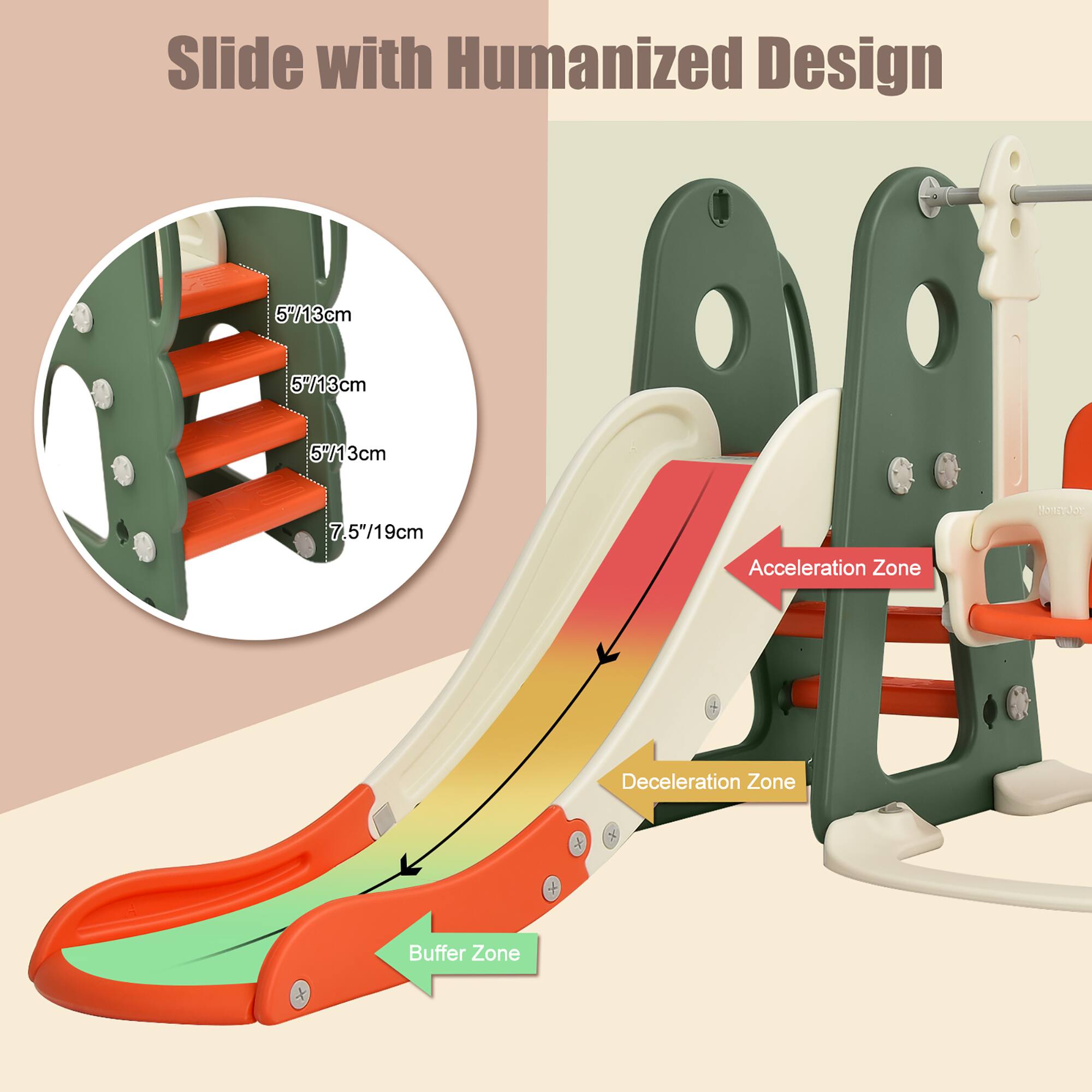 Slide with Humanized Design

5"/13cm  
5"/13cm  
5"/13cm  
7.5"/19cm

Acceleration Zone  
Deceleration Zone  
Buffer Zone
