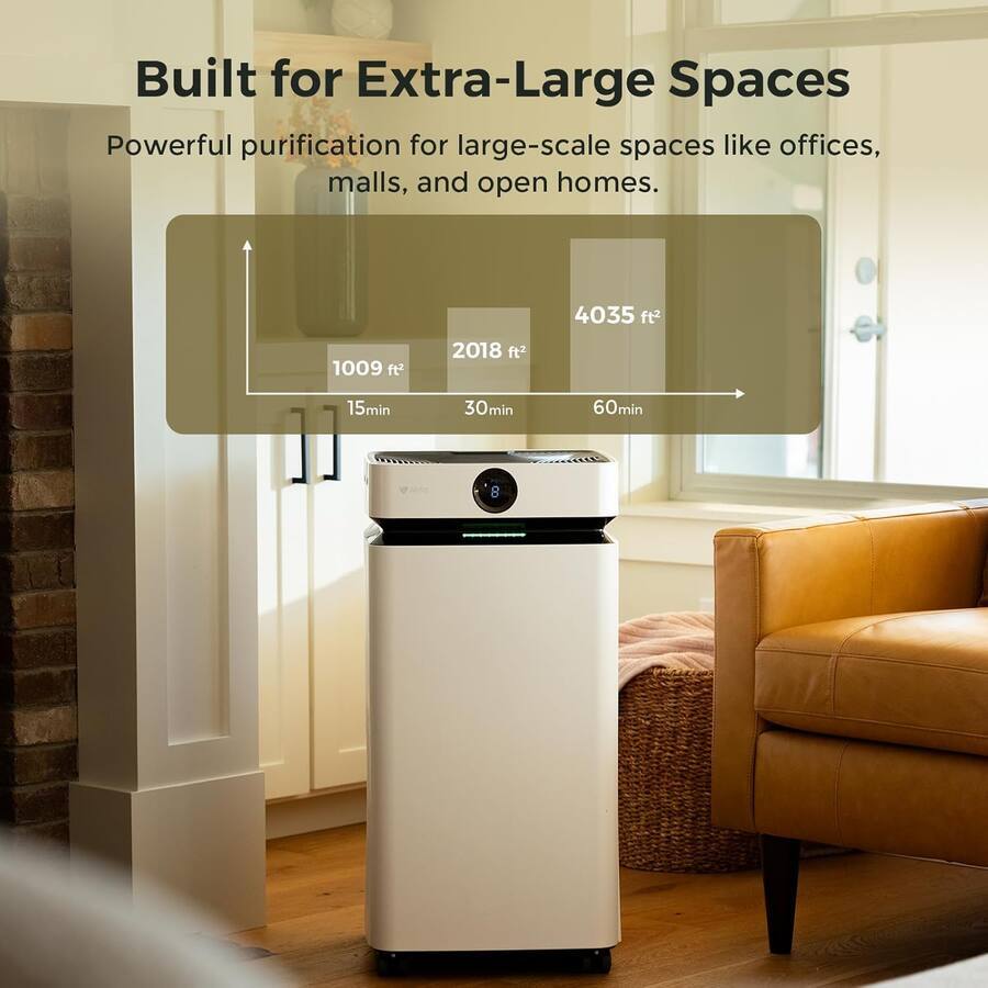 Built for Extra-Large Spaces  
Powerful purification for large-scale spaces like offices, malls, and open homes.  

1009 ft²  
2018 ft²  
4035 ft²  

15min  
30min  
60min