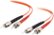 Angle Standard. C2G - Fiber Optic Duplex Patch Cable - Orange.