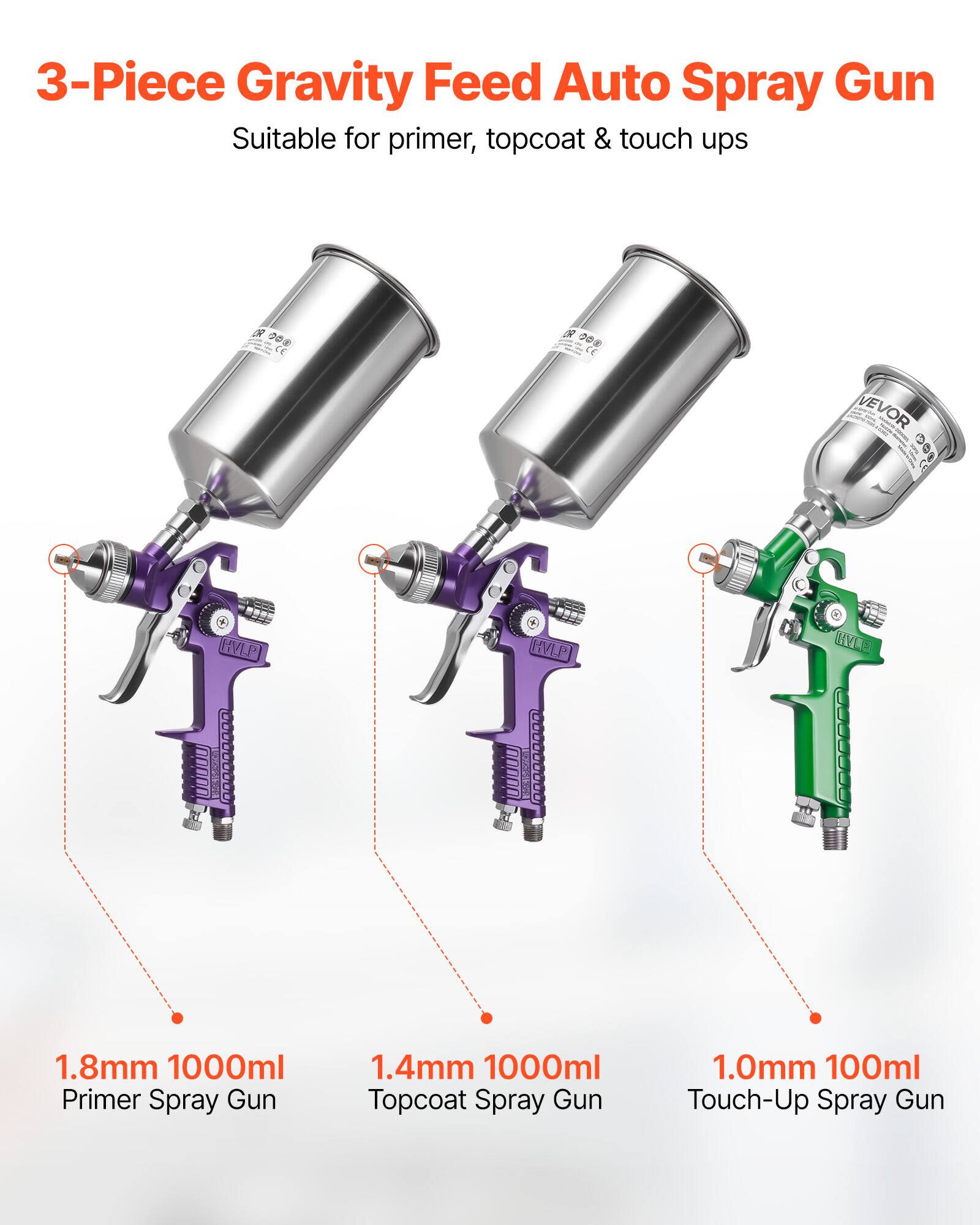 3-Piece Gravity Feed Auto Spray Gun  
Suitable for primer, topcoat & touch ups  

1.8mm 1000ml Primer Spray Gun  
1.4mm 1000ml Topcoat Spray Gun  
1.0mm 100ml Touch-Up Spray Gun