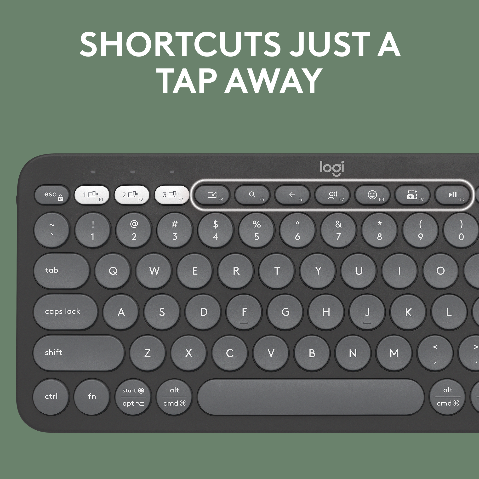 The text on the image is a list of shortcuts that can be accessed by pressing the "logi" key and then the corresponding key. The shortcuts are organized in a way that makes it easy to find and use them. The shortcuts include a variety of functions, such as navigating through different levels of a program, accessing specific keys, and controlling the computer's volume. By using these shortcuts, users can quickly access frequently used functions and improve their overall efficiency and productivity.