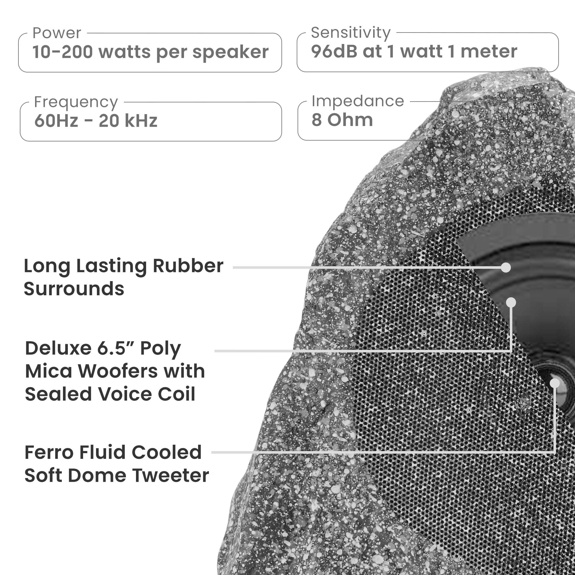 - Power: 10-200 watts per speaker
- Sensitivity: 96dB at 1 watt 1 meter
- Frequency: 60Hz - 20 kHz
- Impedance: 8 Ohm

- Long Lasting Rubber Surrounds
- Deluxe 6.5" Poly Mica Woofers with Sealed Voice Coil
- Ferro Fluid Cooled Soft Dome Tweeter