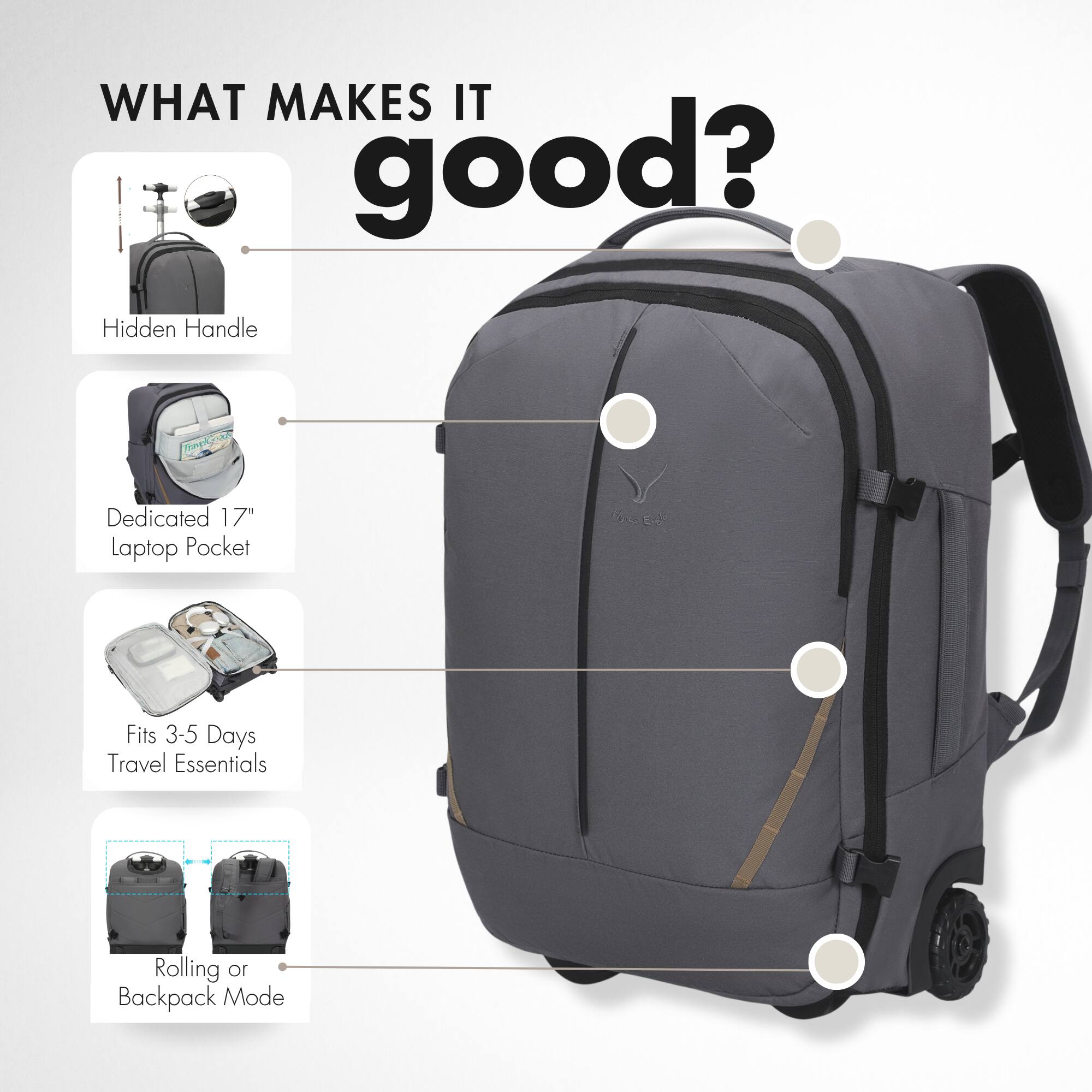 WHAT MAKES IT good?

- Hidden Handle
- Dedicated 17" Laptop Pocket
- Fits 3-5 Days Travel Essentials
- Rolling or Backpack Mode