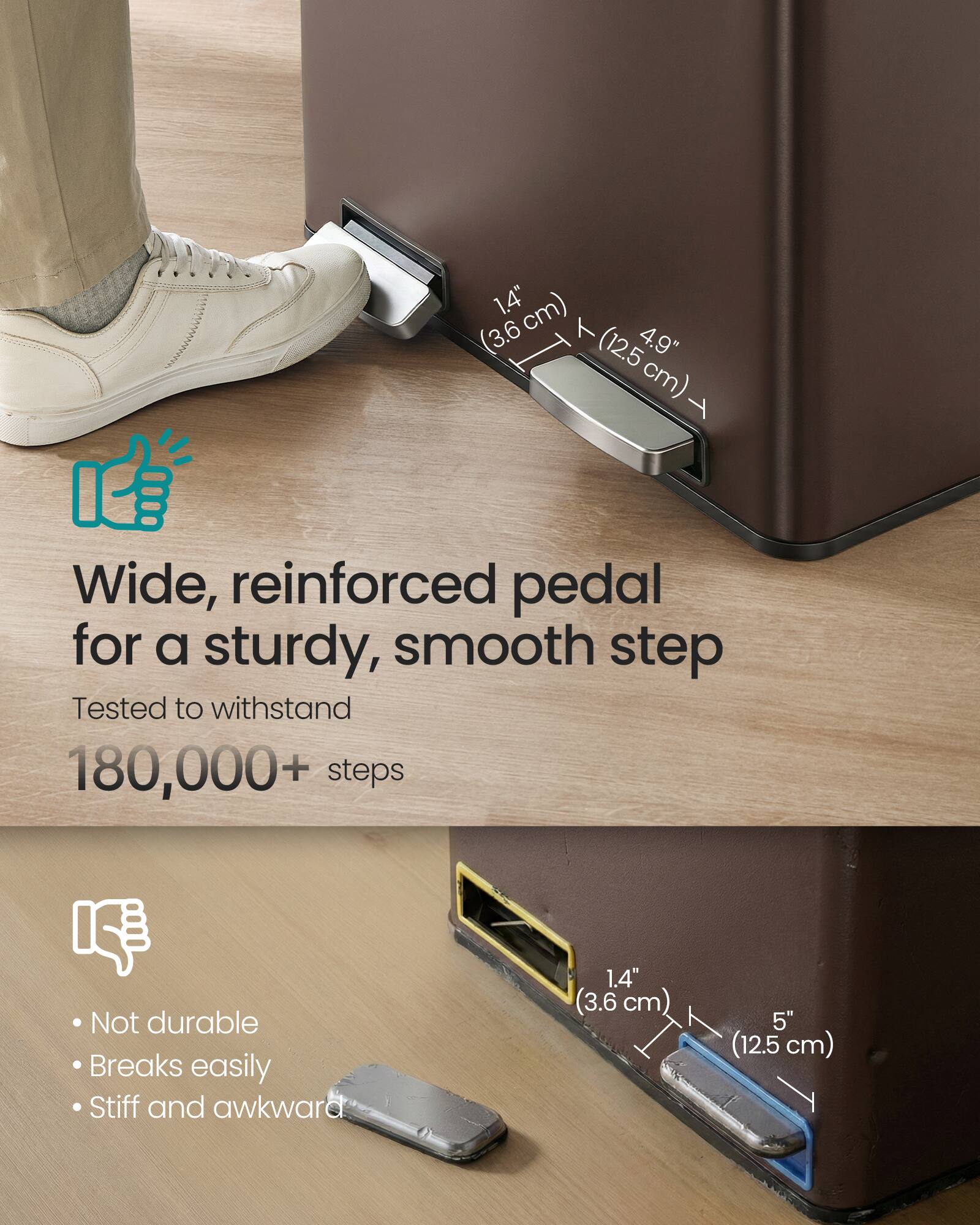 1.4" (3.6 cm) 4.9" (12.5 cm) Wide, reinforced pedal for a sturdy, smooth step Tested to withstand 180,000+ steps

Not durable
Breaks easily
Stiff and awkward

1.4" (3.6 cm) 5" (12.5 cm)