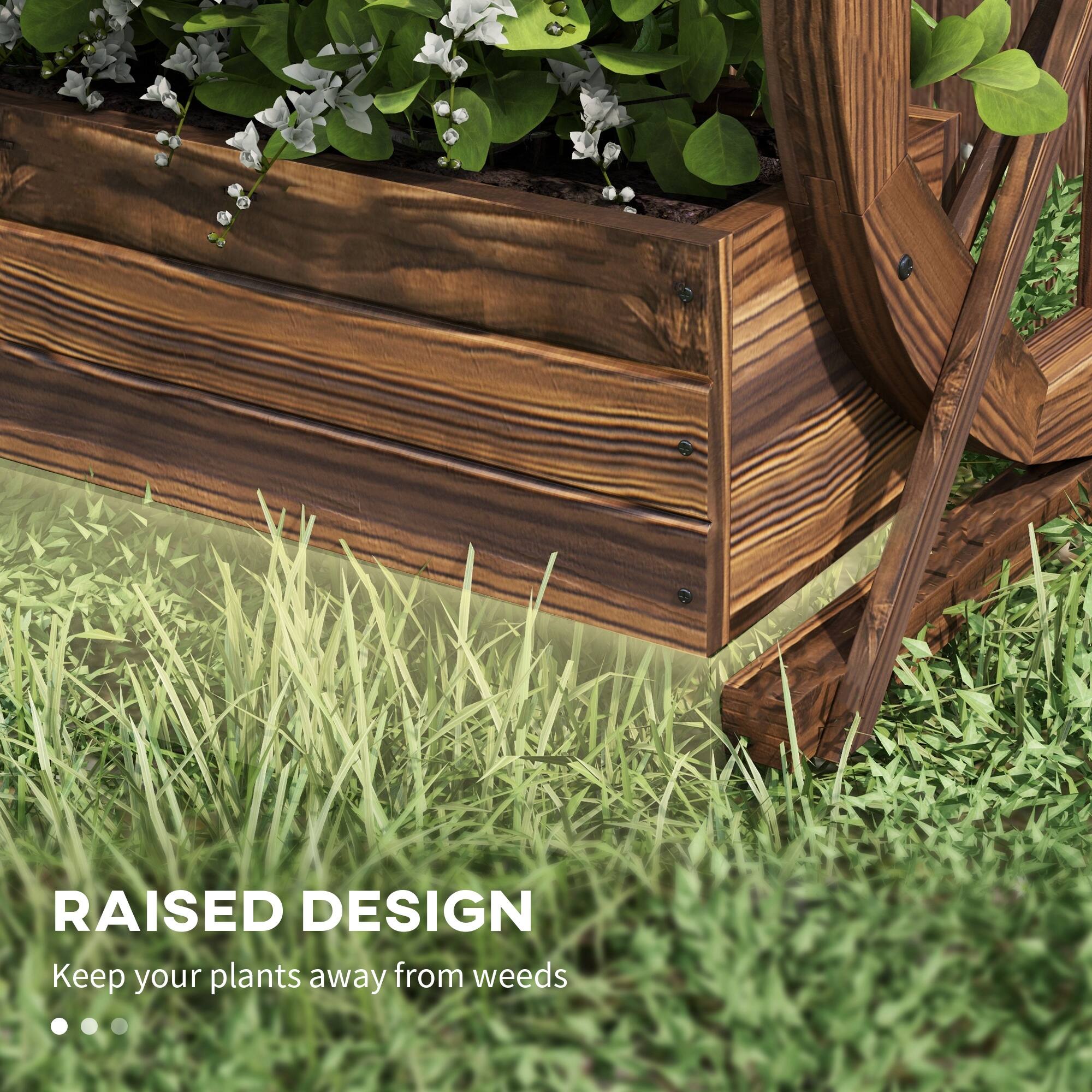 RAISED DESIGN
Keep your plants away from weeds