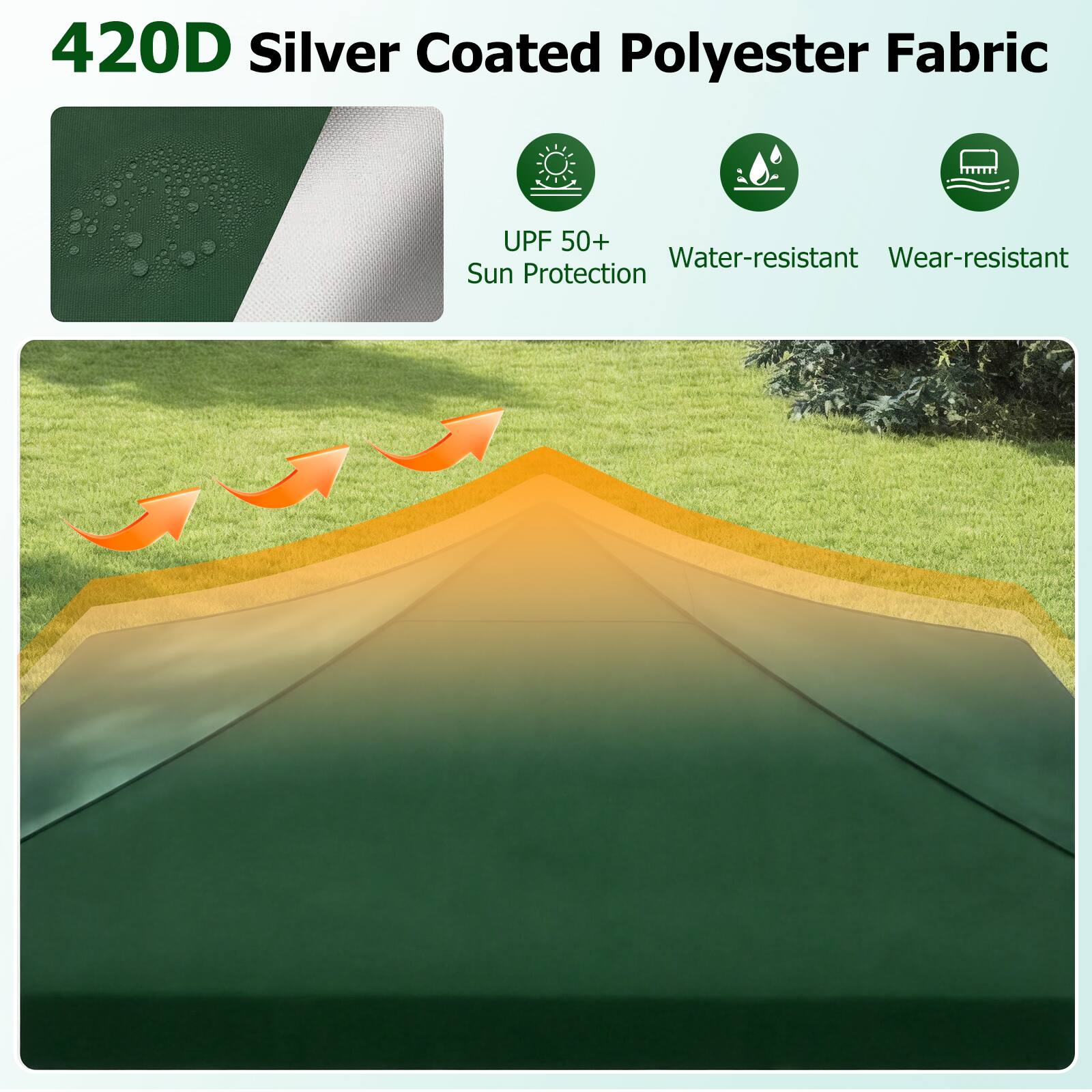 420D Silver Coated Polyester Fabric

UPF 50+ Sun Protection
Water-resistant
Wear-resistant