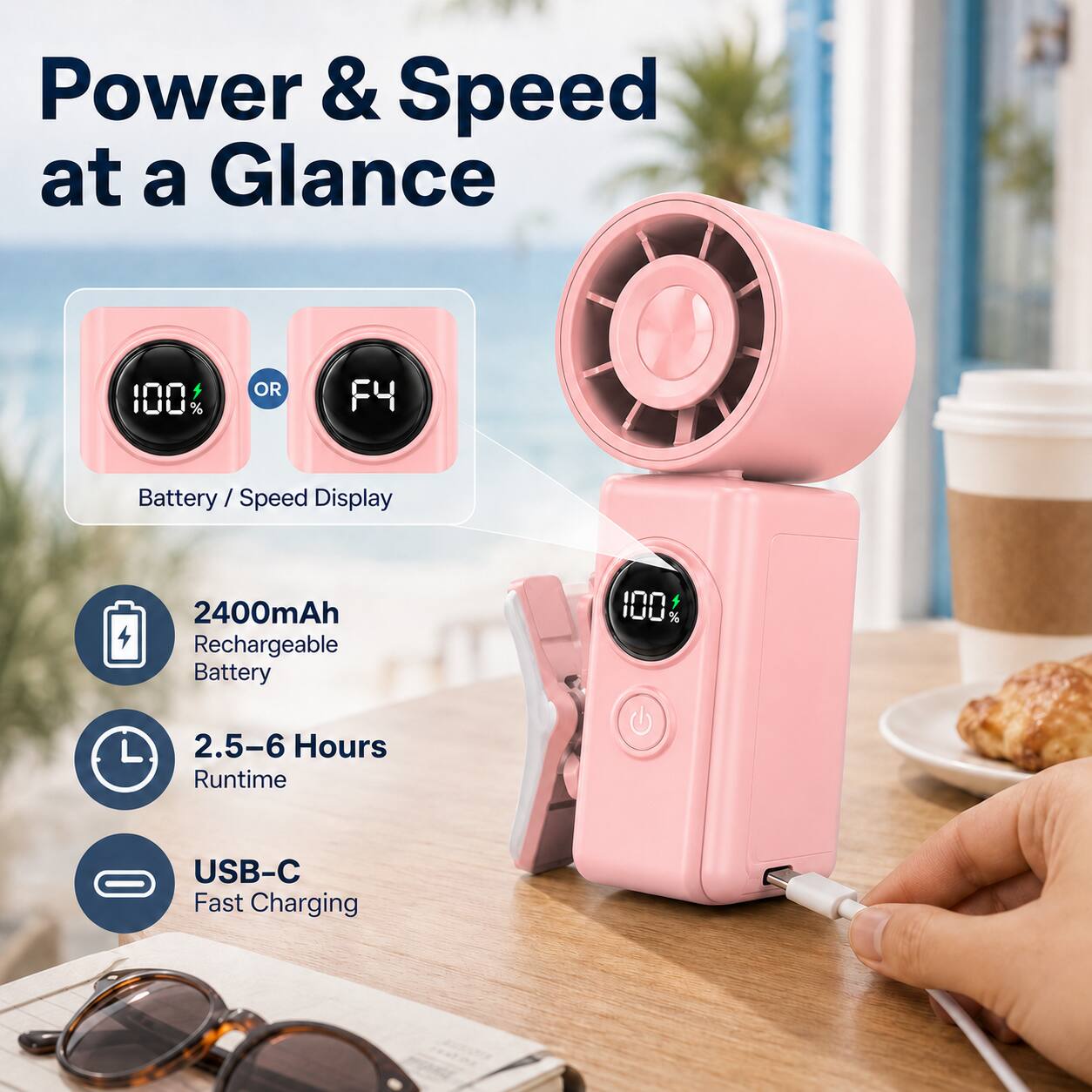 Power & Speed at a Glance

Battery / Speed Display

2400mAh Rechargeable Battery

2.5-6 Hours Runtime

USB-C Fast Charging