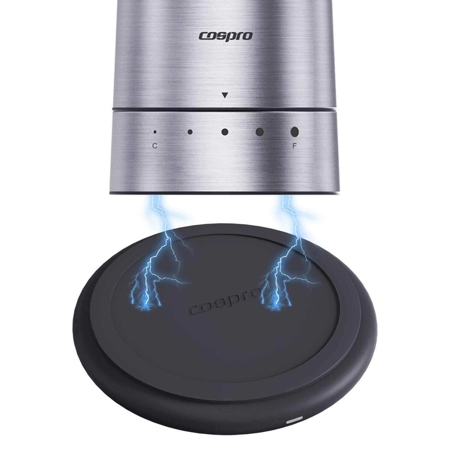 cospro  
C F  
cospro