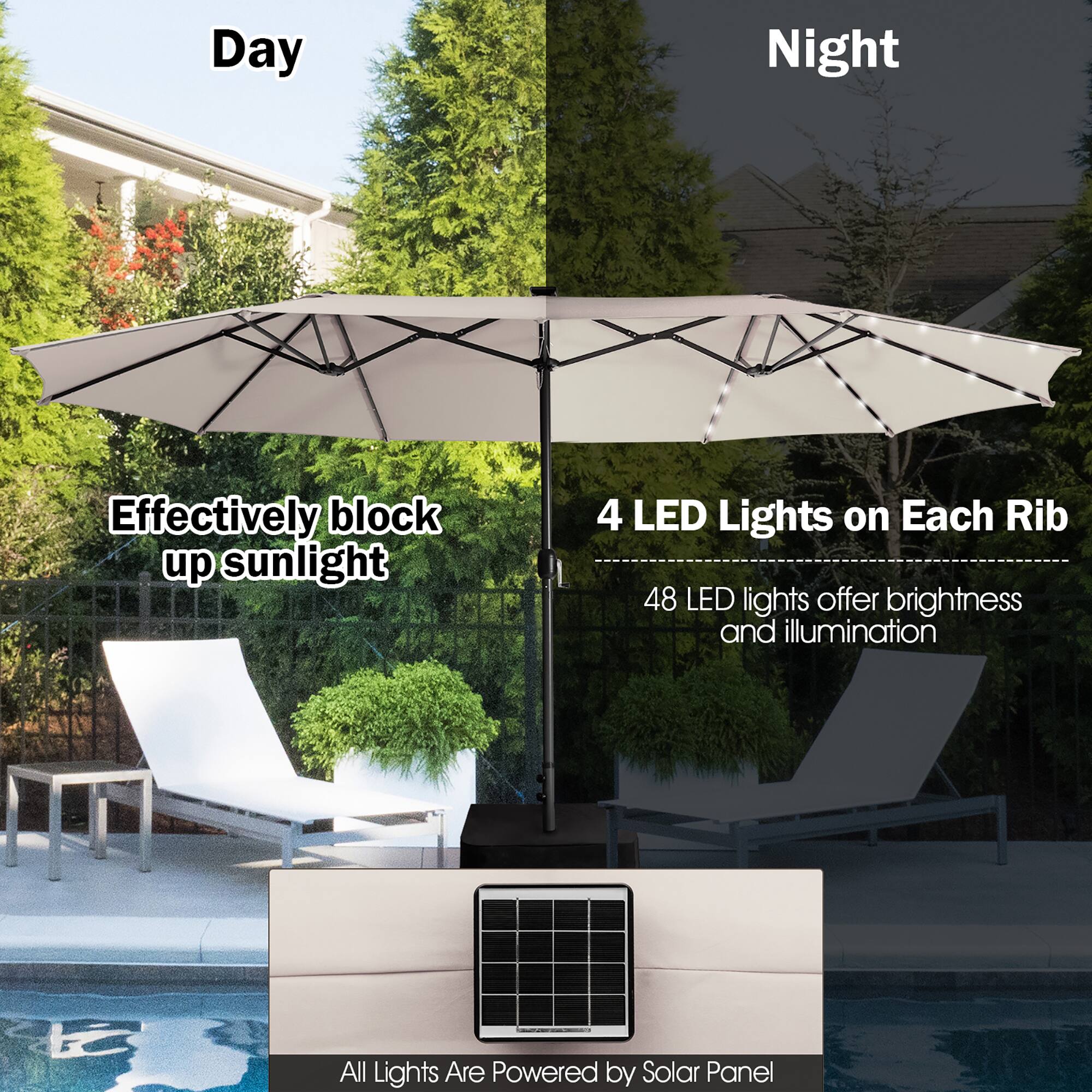 Day: Effectively block up sunlight
Night: 4 LED Lights on Each Rib, 48 LED lights offer brightness and illumination, All Lights Are Powered by Solar Panel
