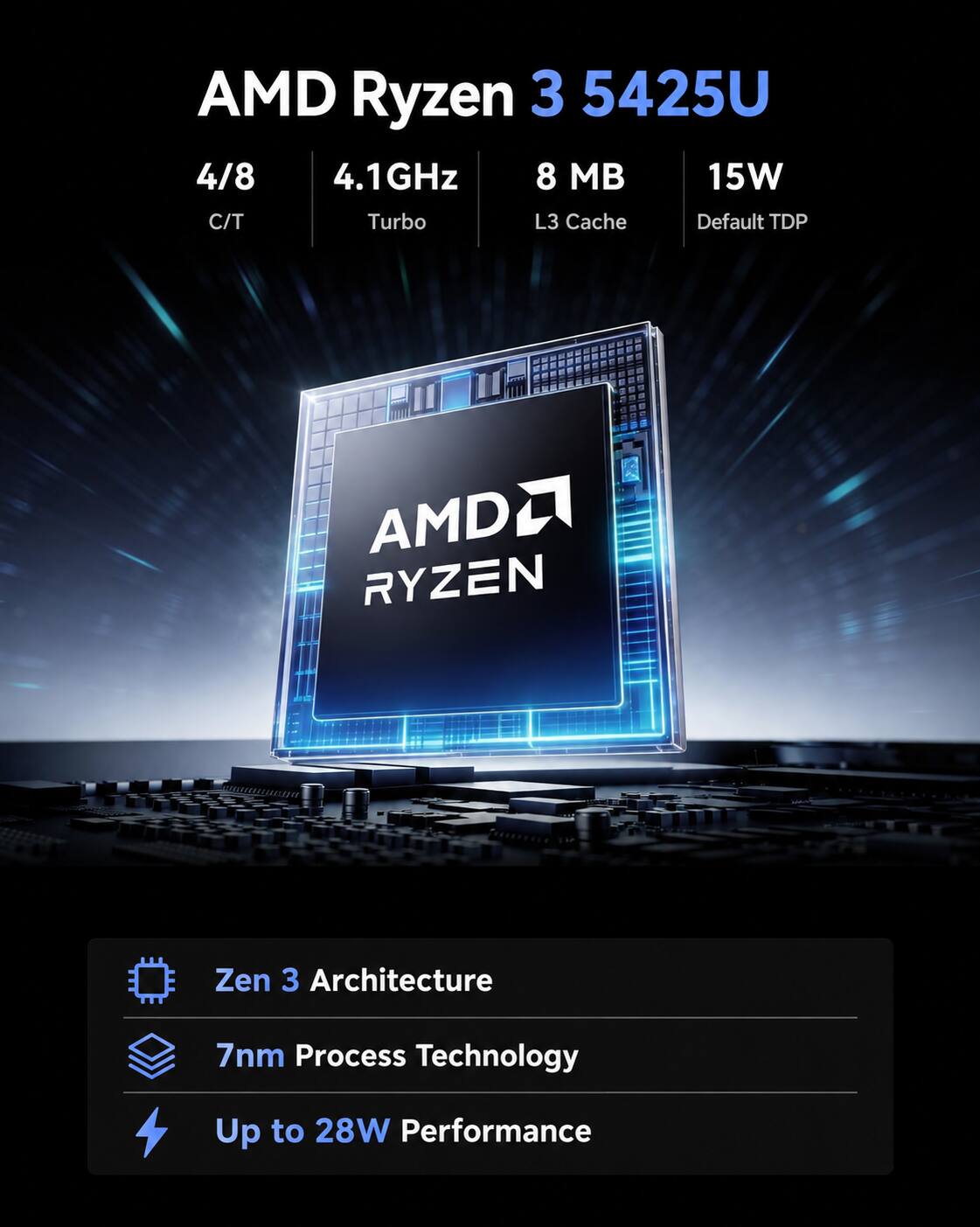 AMD Ryzen 3 5425U 4/8 4.1GHz 8 MB 15W C/T Turbo L3 Cache Default TDP

AMD RYZEN

Zen 3 Architecture

7nm Process Technology

Up to 28W Performance