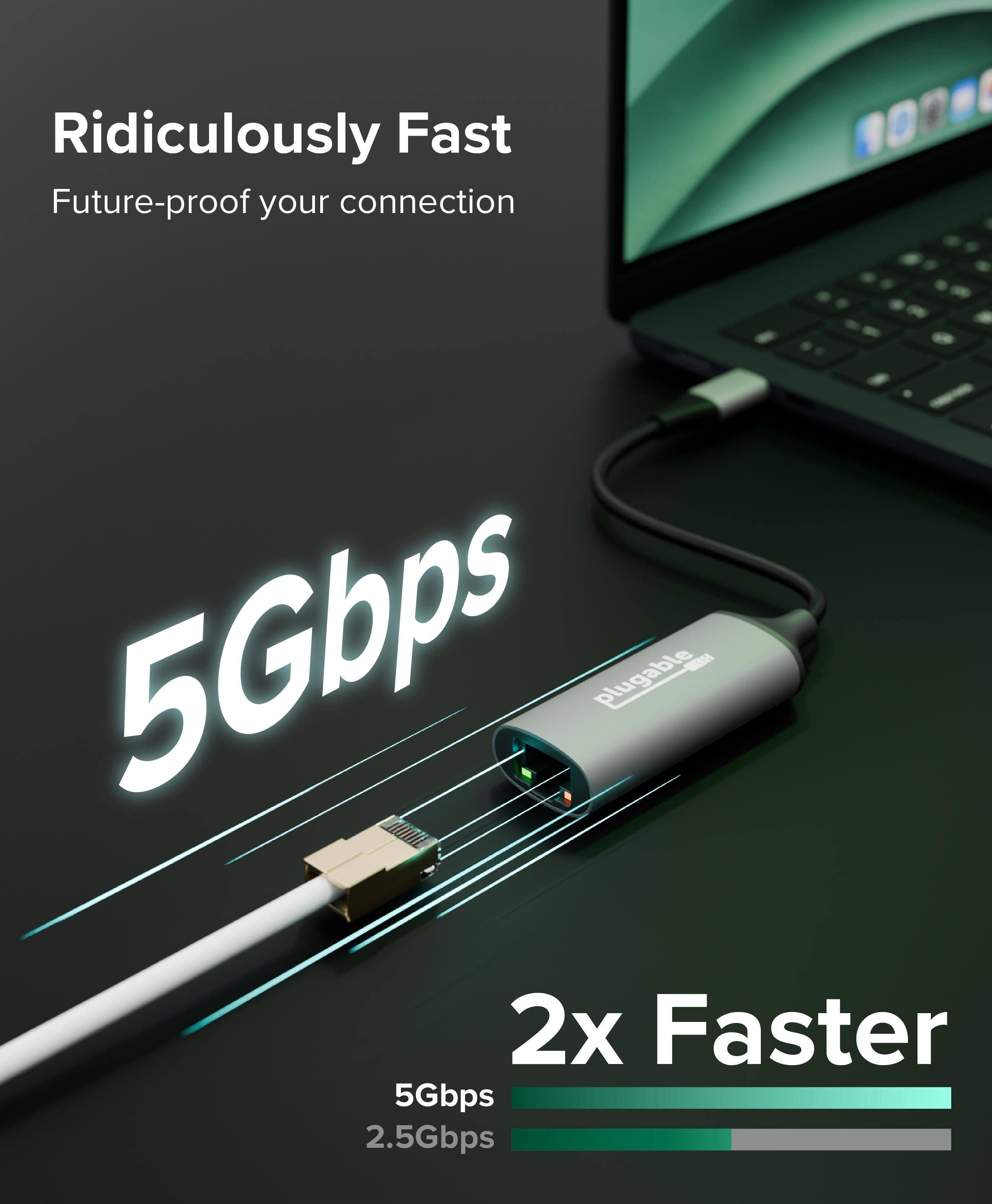Ridiculously Fast  
Future-proof your connection  

5Gbps  

2x Faster  

5Gbps  
2.5Gbps
