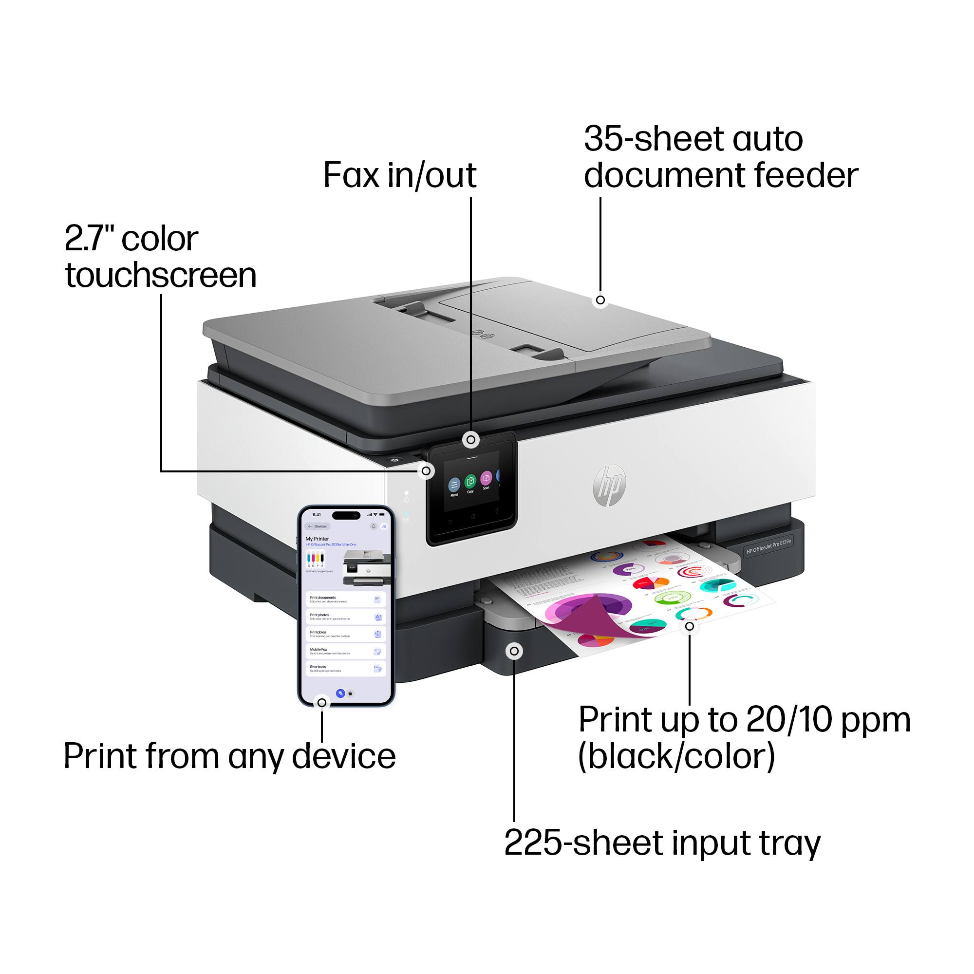 - Fax in/out
- 2.7" color touchscreen
- 35-sheet auto document feeder
- Print from any device
- Print up to 20/10 ppm (black/color)
- 225-sheet input tray