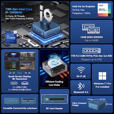GEEKOM IT13 Mini PC, Intel 13th Gen Intel i9 13900HK, 16GB RAM& GEEKOM IT13 Mini PC, Intel 13th Gen Intel i9 13900HK, 16GB RAM&