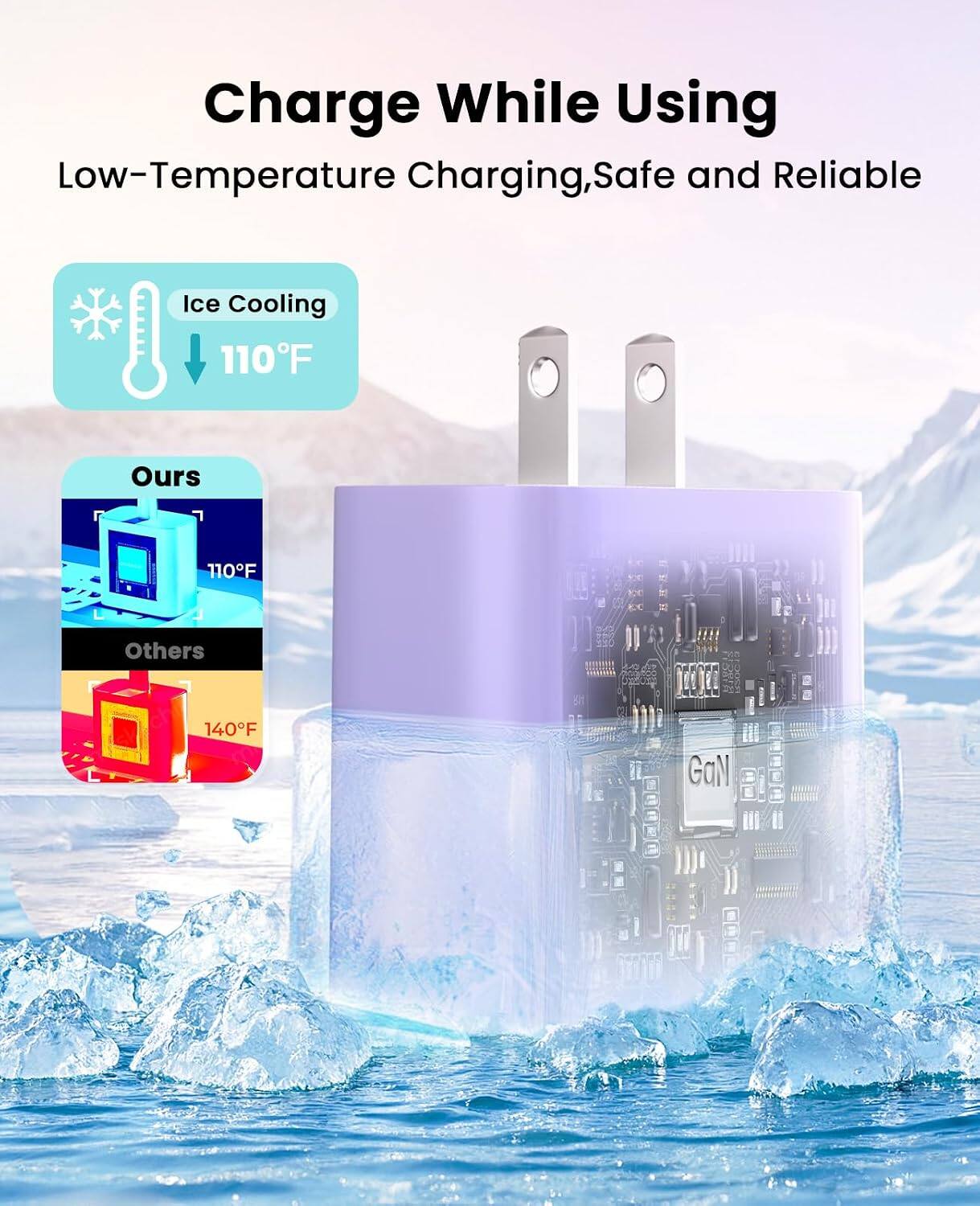 Charge While Using  
Low-Temperature Charging, Safe and Reliable  

Ice Cooling 110°F  

Ours  
110°F  

Others  
140°F  

GaN